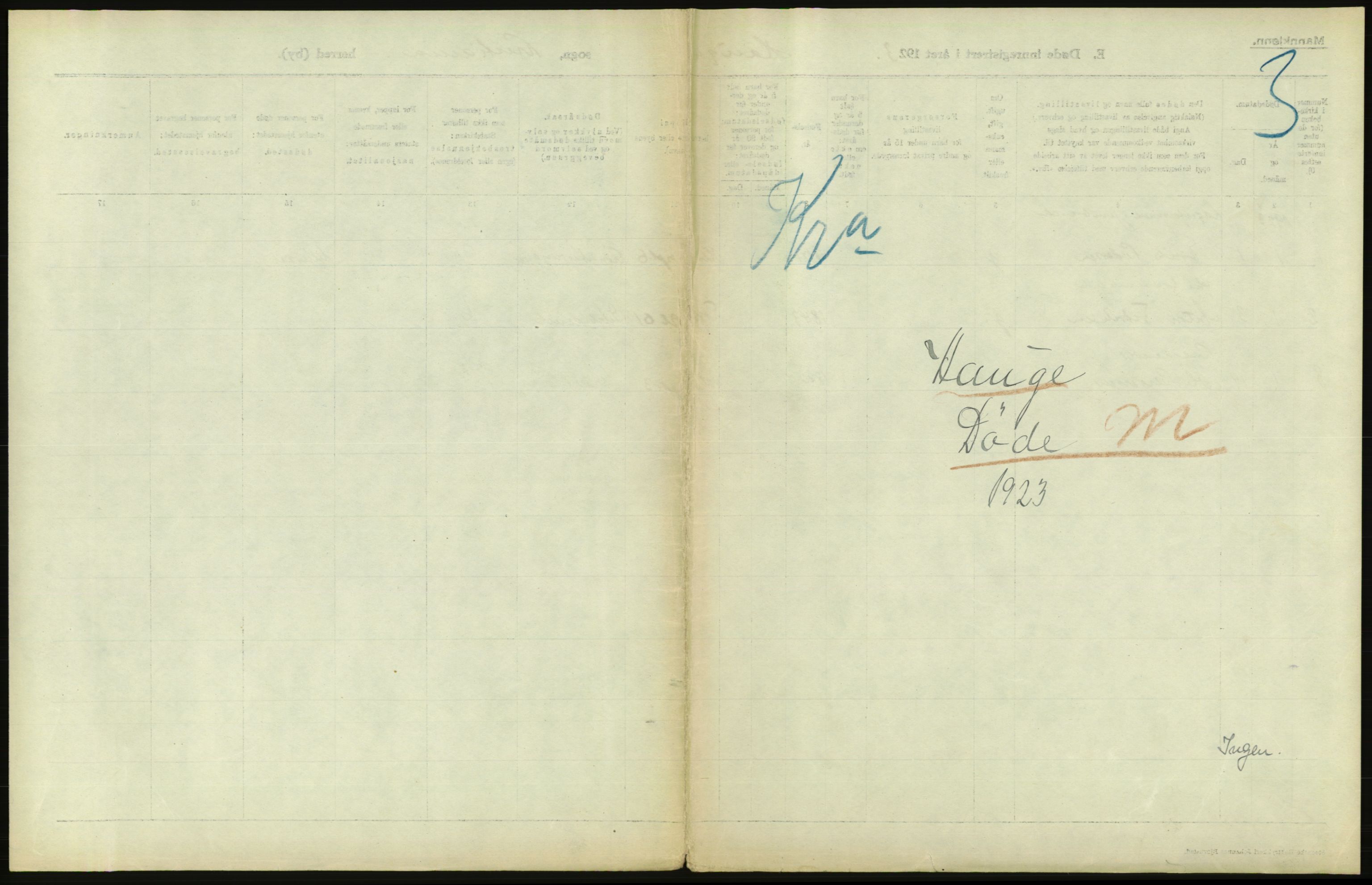 Statistisk sentralbyrå, Sosiodemografiske emner, Befolkning, AV/RA-S-2228/D/Df/Dfc/Dfcc/L0010: Kristiania: Døde, dødfødte, 1923, p. 381