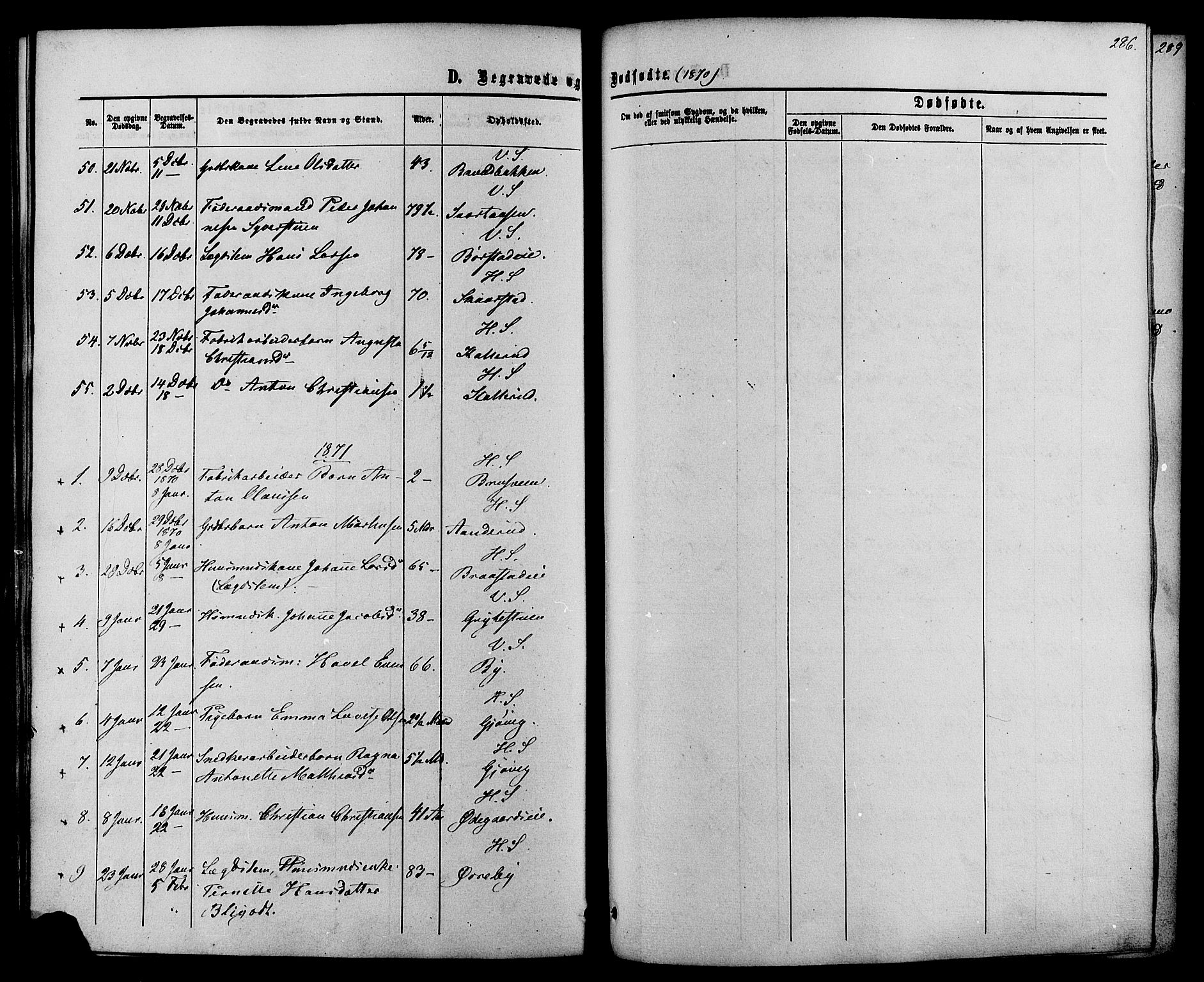 Vardal prestekontor, SAH/PREST-100/H/Ha/Haa/L0007: Parish register (official) no. 7, 1867-1878, p. 286