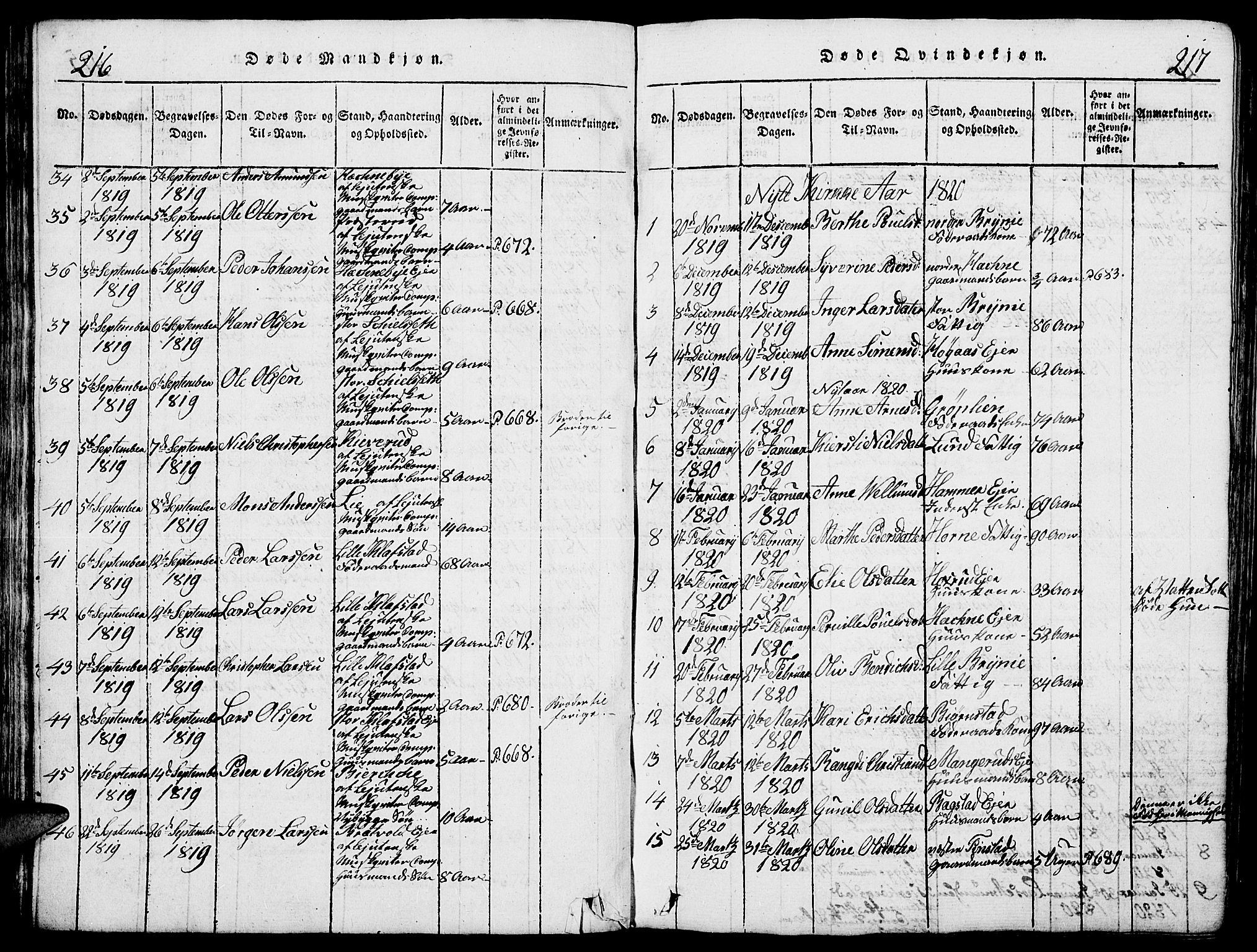 Romedal prestekontor, SAH/PREST-004/L/L0005: Parish register (copy) no. 5, 1814-1829, p. 216-217