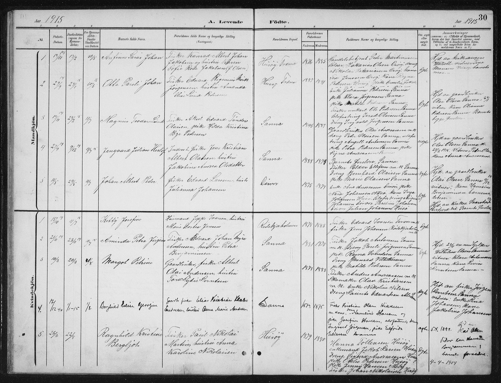 Ministerialprotokoller, klokkerbøker og fødselsregistre - Nordland, SAT/A-1459/840/L0583: Parish register (copy) no. 840C03, 1901-1933, p. 30