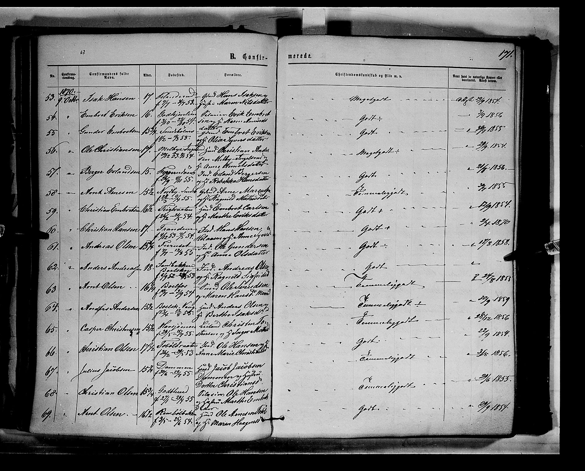 Eidskog prestekontor, AV/SAH-PREST-026/H/Ha/Haa/L0002: Parish register (official) no. 2, 1867-1878, p. 171