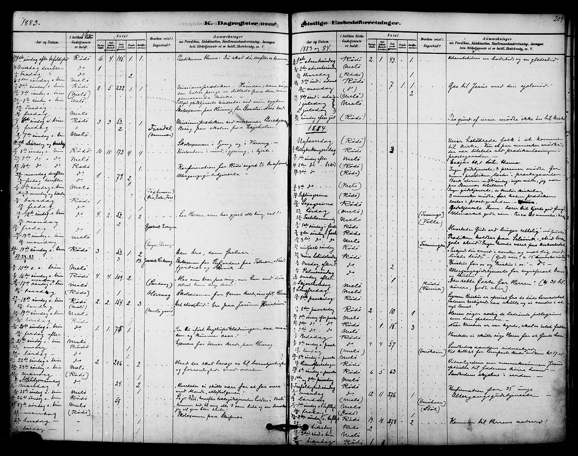 Ministerialprotokoller, klokkerbøker og fødselsregistre - Nordland, AV/SAT-A-1459/841/L0609: Parish register (official) no. 841A13, 1878-1902, p. 209