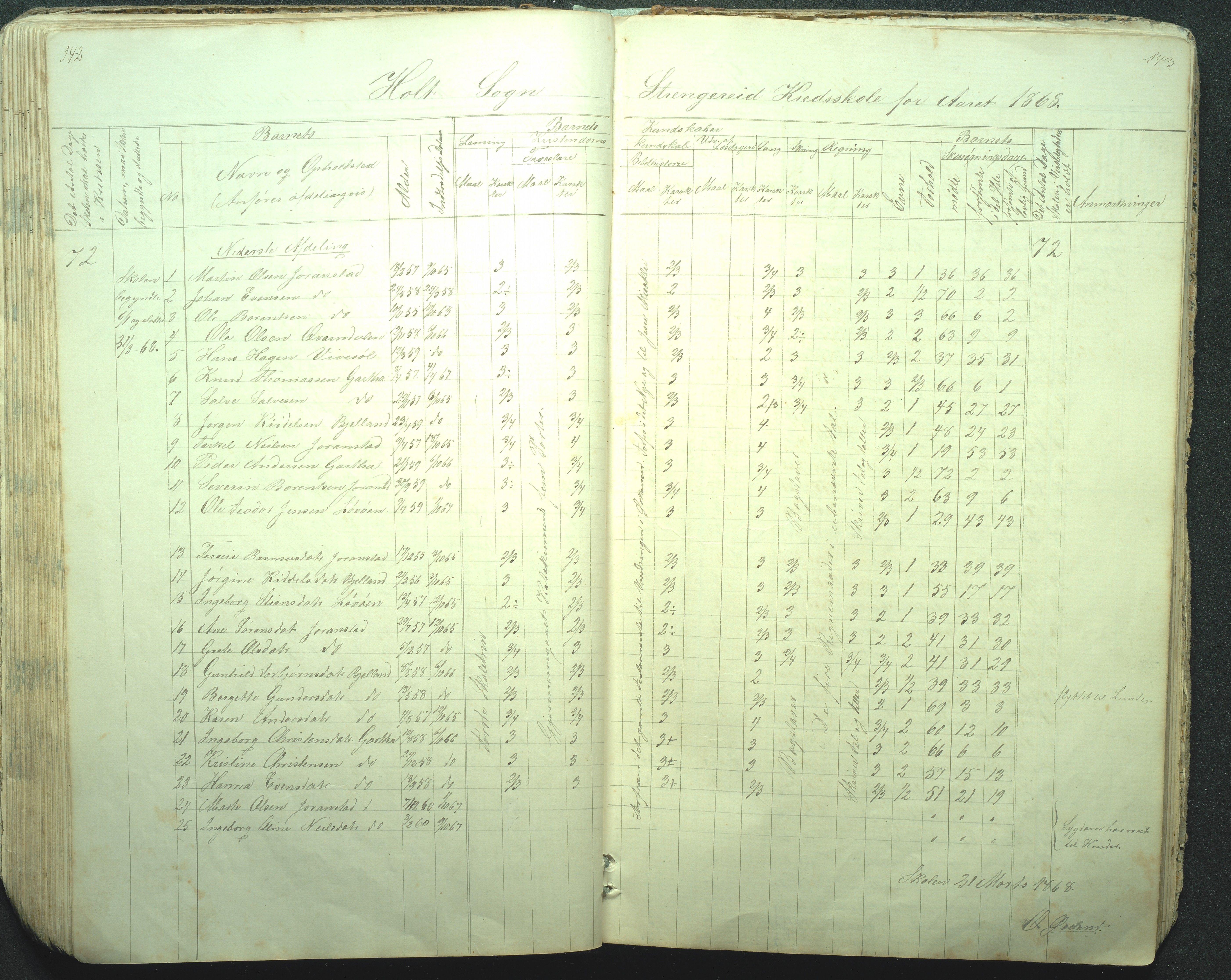 Flosta kommune, Strengereid Krets, AAKS/KA0916-550h/F01/L0001: Skolejournal Strengereid skole, 1850-1862, p. 142-143