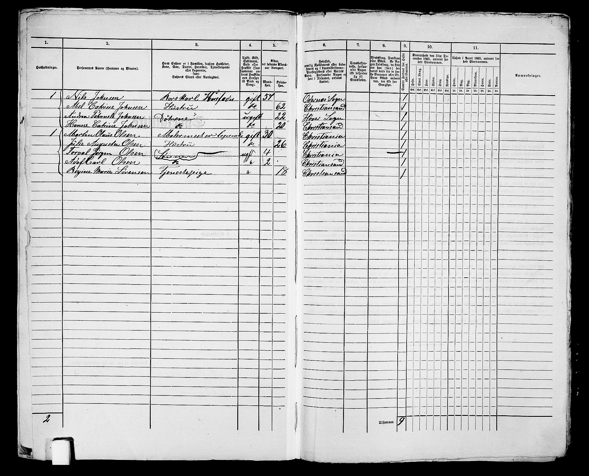 RA, 1865 census for Kristiansand, 1865, p. 1544