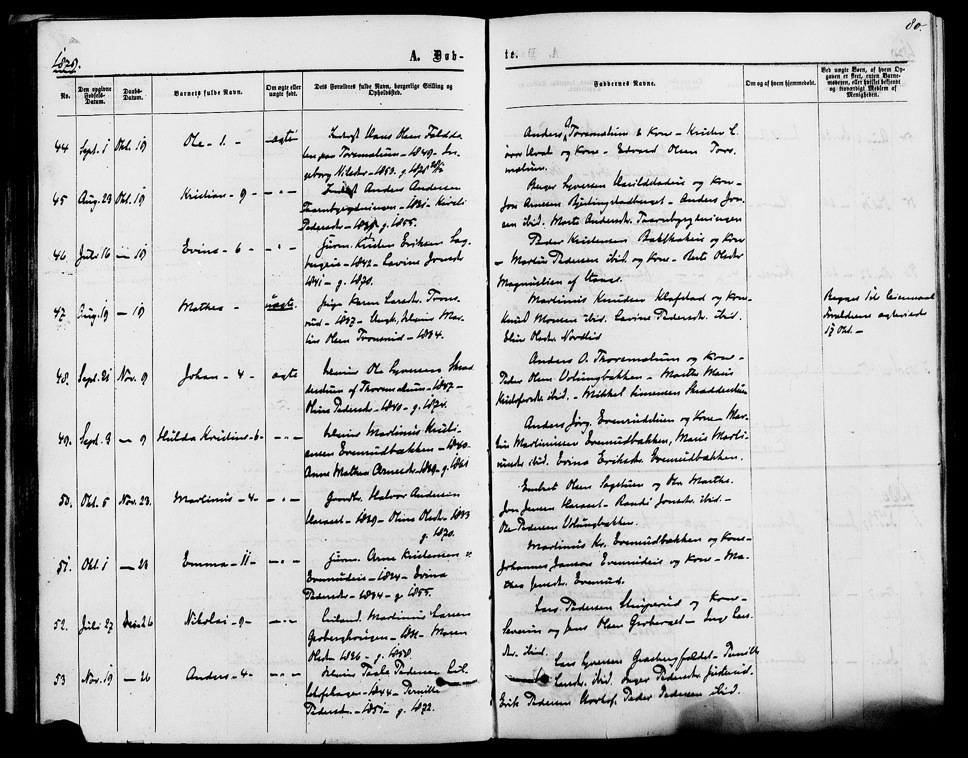 Romedal prestekontor, AV/SAH-PREST-004/K/L0006: Parish register (official) no. 6, 1866-1886, p. 80