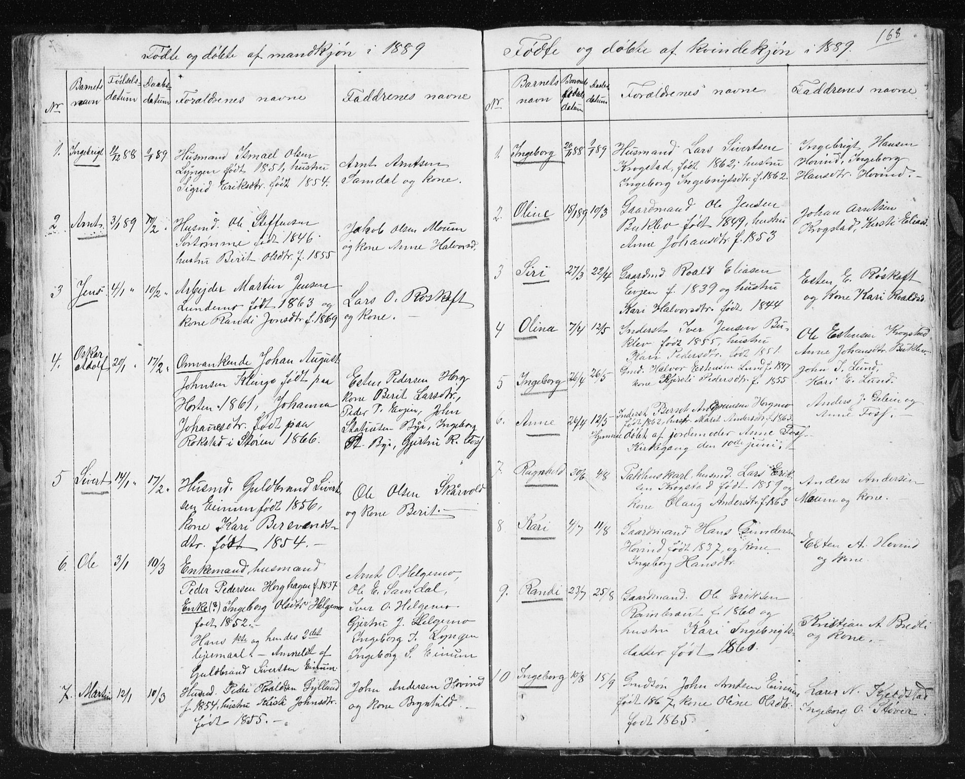 Ministerialprotokoller, klokkerbøker og fødselsregistre - Sør-Trøndelag, AV/SAT-A-1456/692/L1110: Parish register (copy) no. 692C05, 1849-1889, p. 168