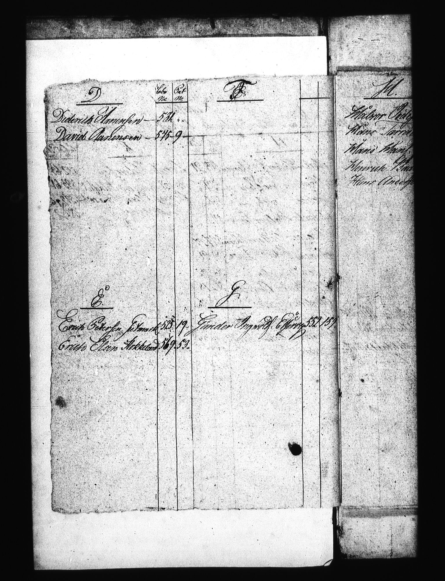 Sjøetaten, AV/RA-EA-3110/F/L0040: Kristiansand distrikt, bind 5, 1800