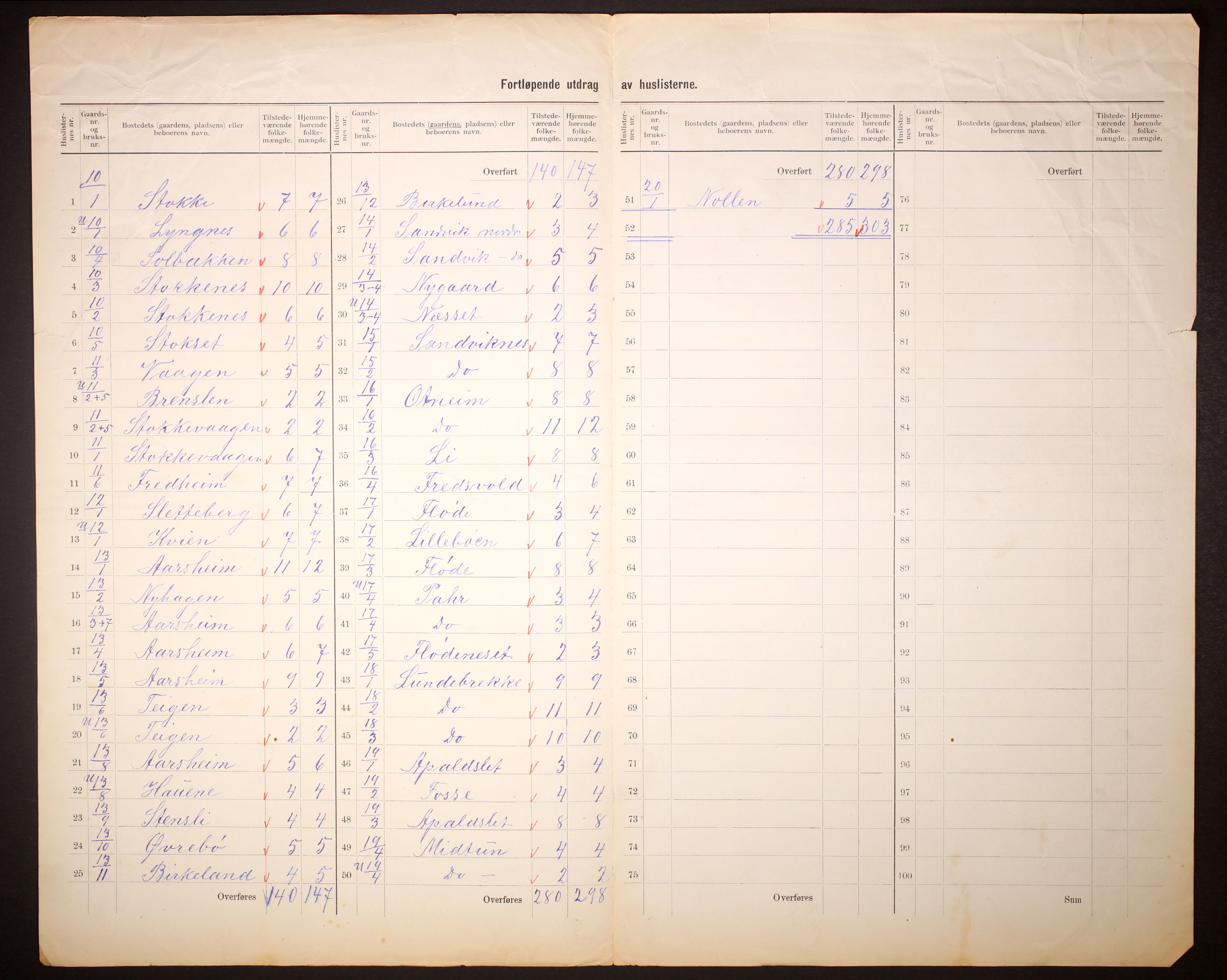 RA, 1910 census for Selje, 1910, p. 8