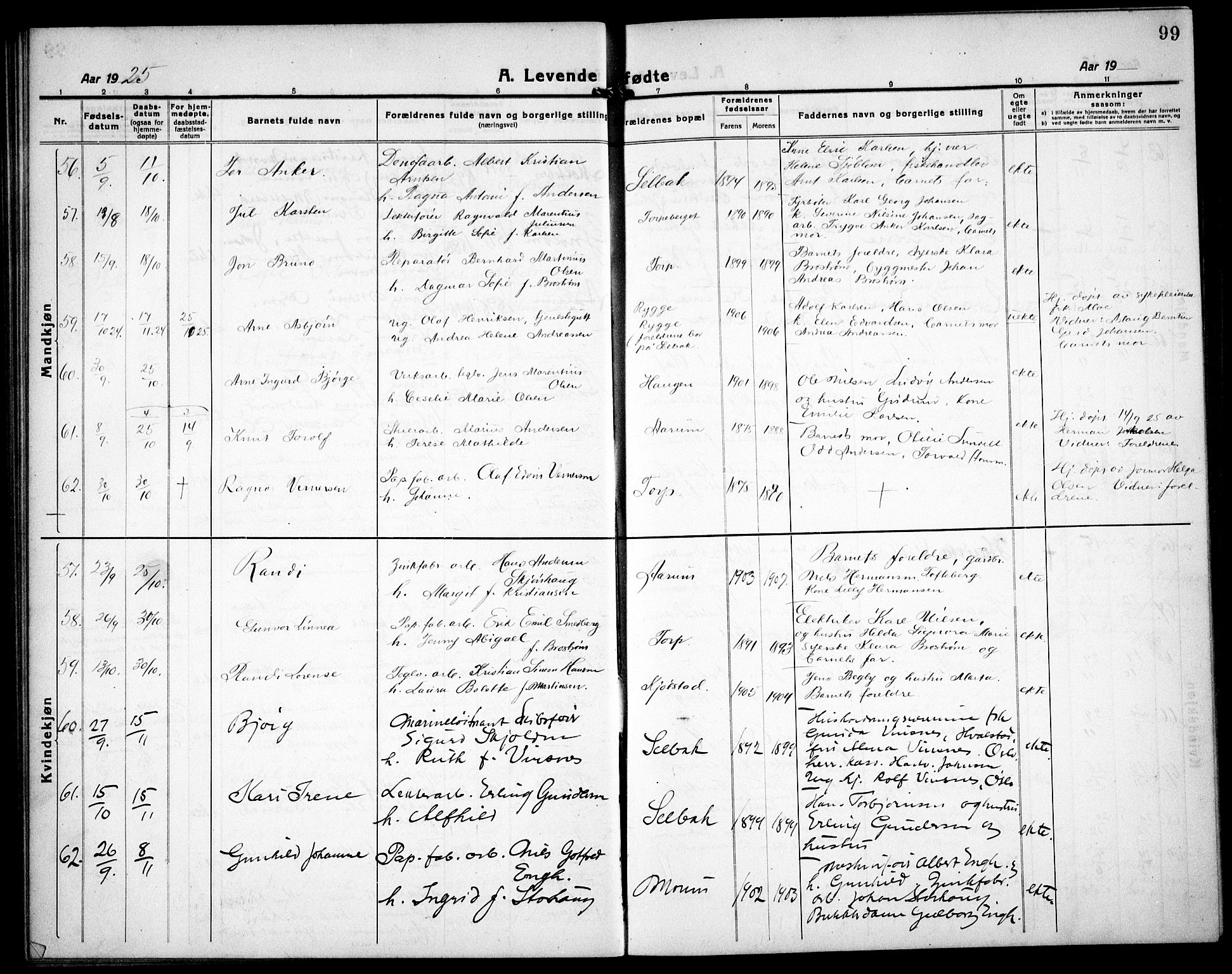 Borge prestekontor Kirkebøker, SAO/A-10903/G/Ga/L0003: Parish register (copy) no. I 3, 1918-1939, p. 99