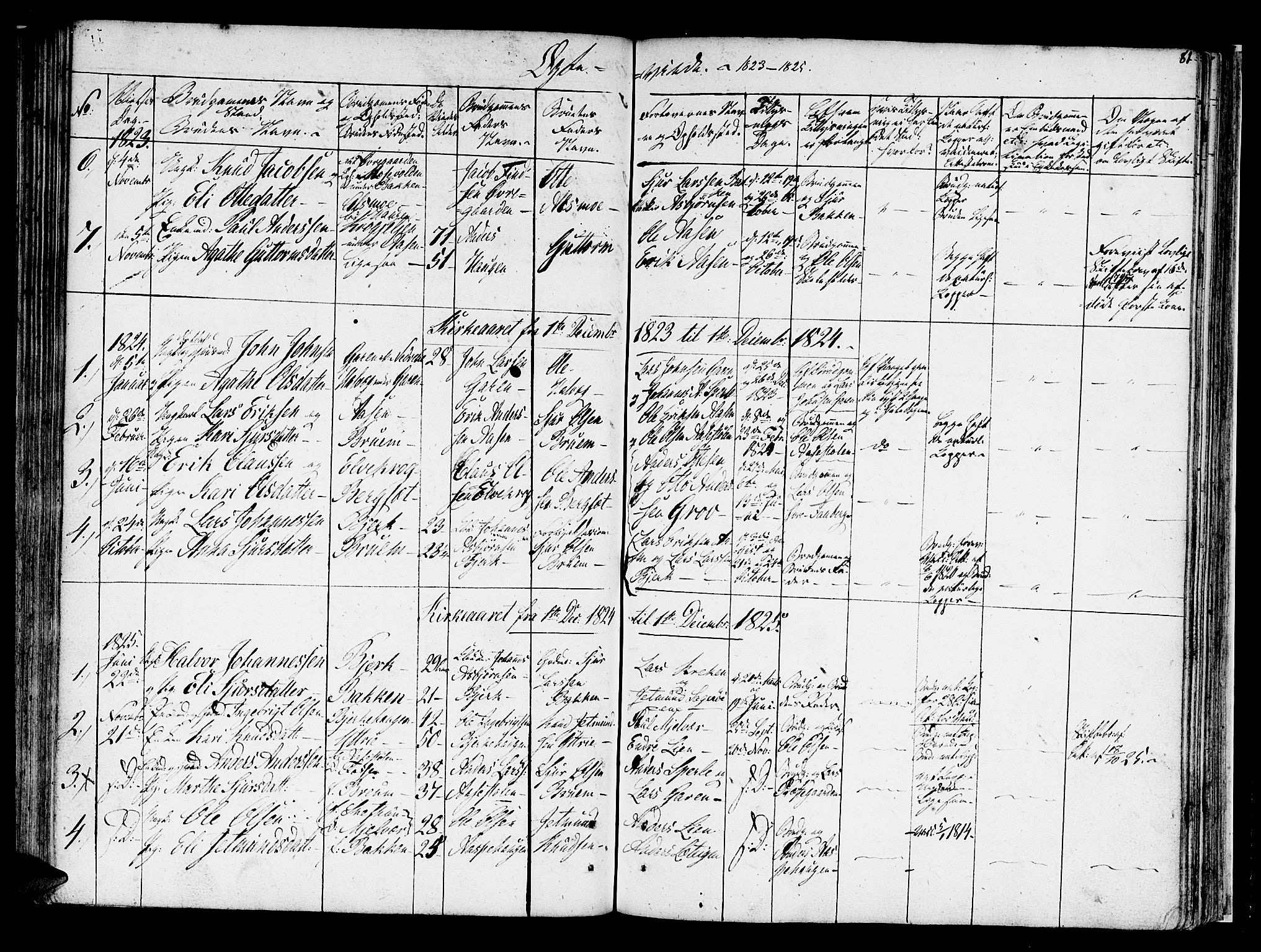 Jostedal sokneprestembete, AV/SAB-A-80601/H/Haa/Haaa/L0003: Parish register (official) no. A 3, 1807-1837, p. 81