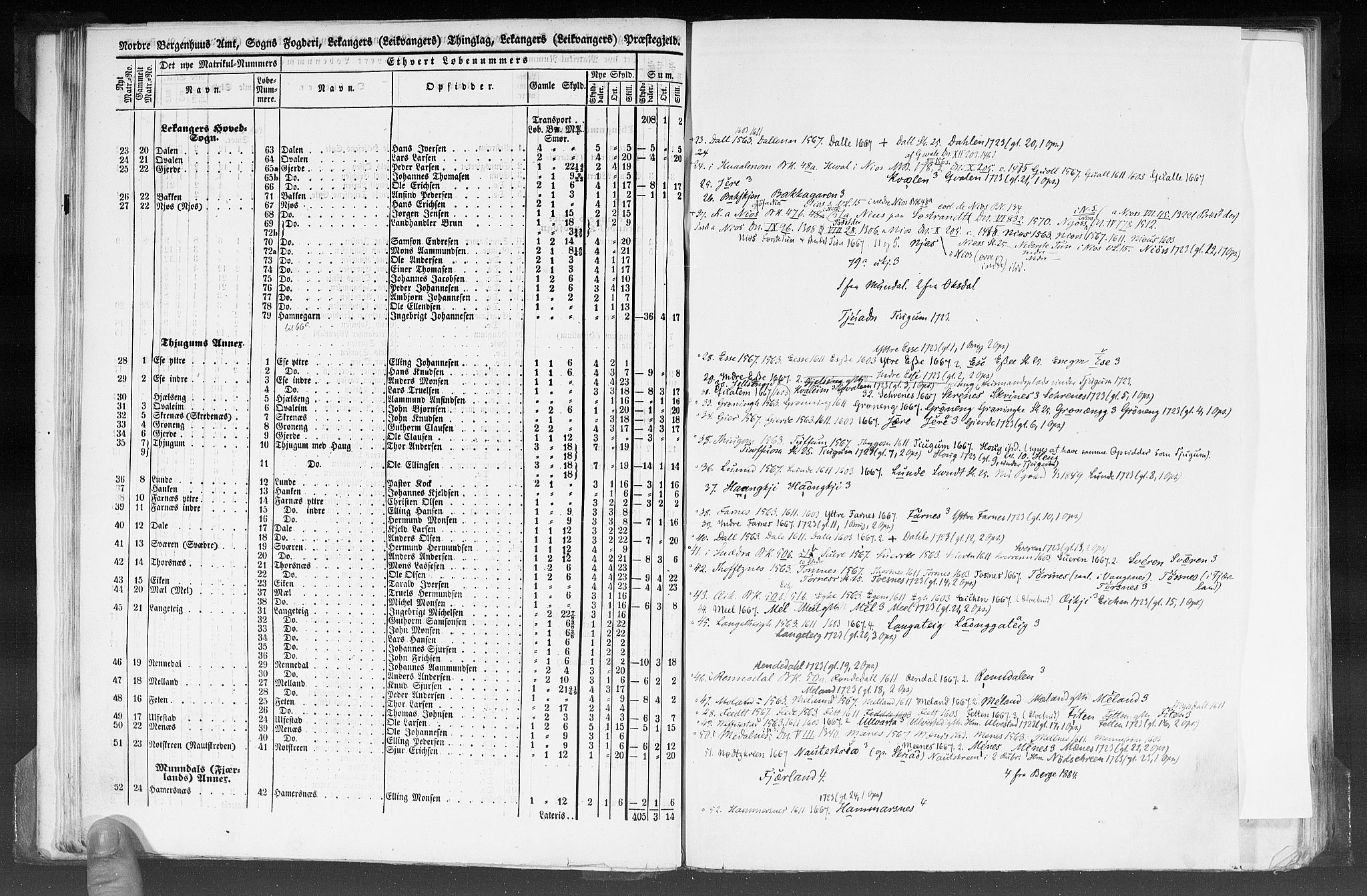 Rygh, AV/RA-PA-0034/F/Fb/L0012: Matrikkelen for 1838 - Nordre Bergenhus amt (Sogn og Fjordane fylke), 1838