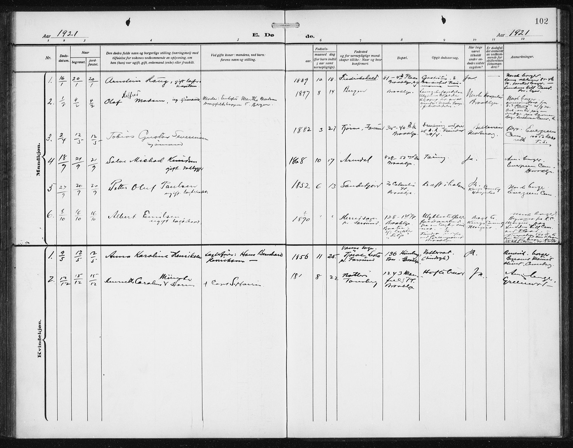 Den norske sjømannsmisjon i utlandet/New York, SAB/SAB/PA-0110/H/Ha/L0007: Parish register (official) no. A 7, 1915-1923, p. 102