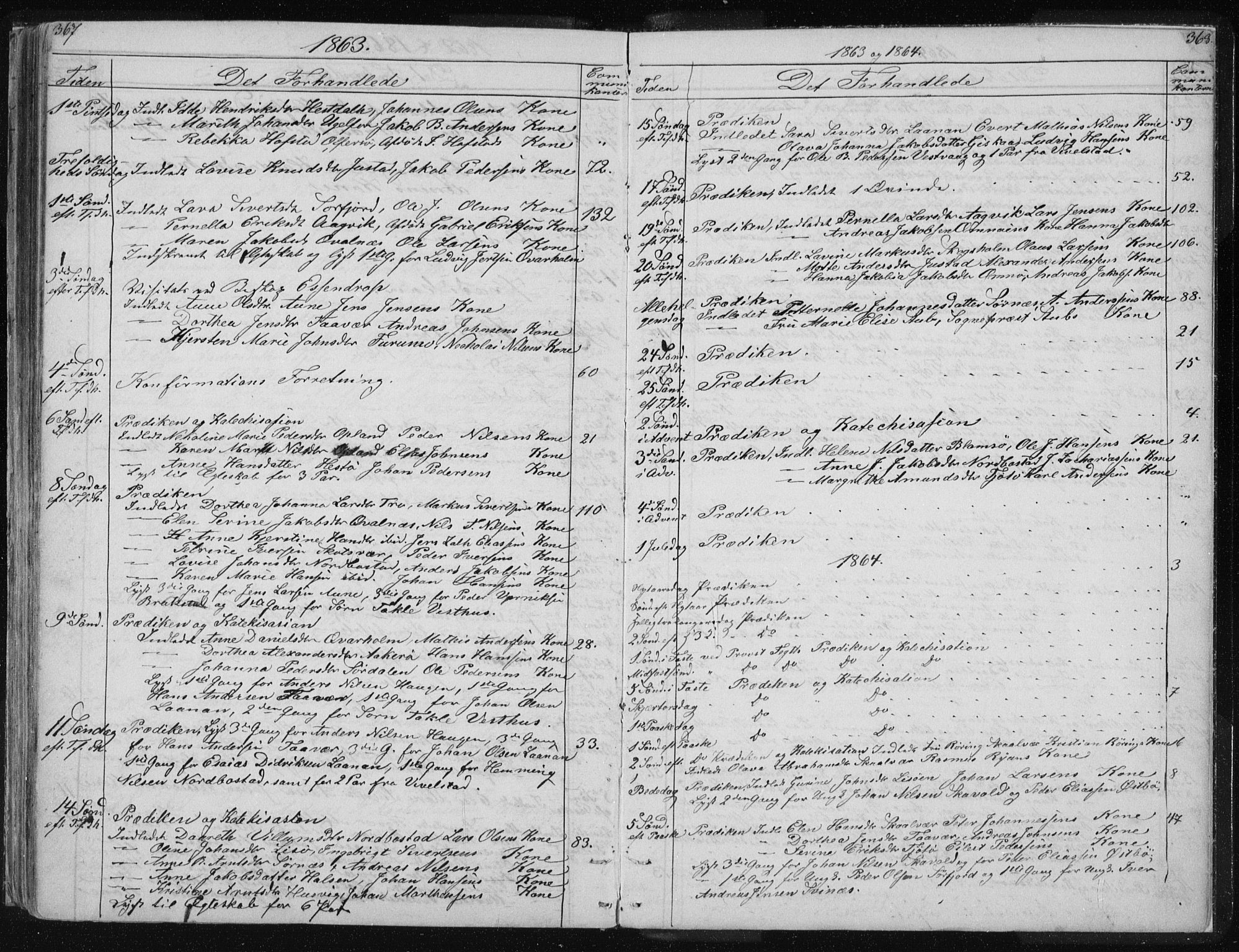 Ministerialprotokoller, klokkerbøker og fødselsregistre - Nordland, AV/SAT-A-1459/817/L0266: Parish register (copy) no. 817C01, 1841-1869, p. 367-368