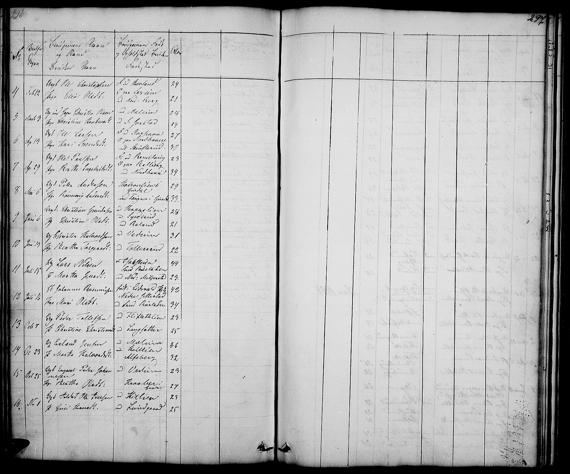 Fåberg prestekontor, SAH/PREST-086/H/Ha/Hab/L0005: Parish register (copy) no. 5, 1837-1864, p. 296-297