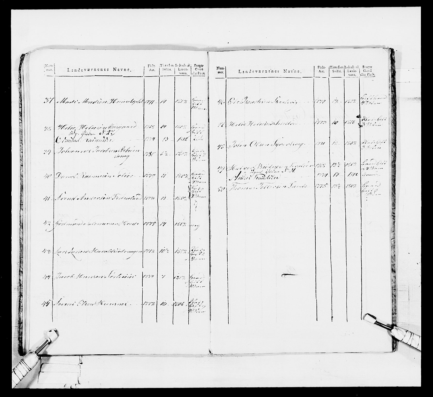 Generalitets- og kommissariatskollegiet, Det kongelige norske kommissariatskollegium, AV/RA-EA-5420/E/Eh/L0113: Vesterlenske nasjonale infanteriregiment, 1812, p. 571