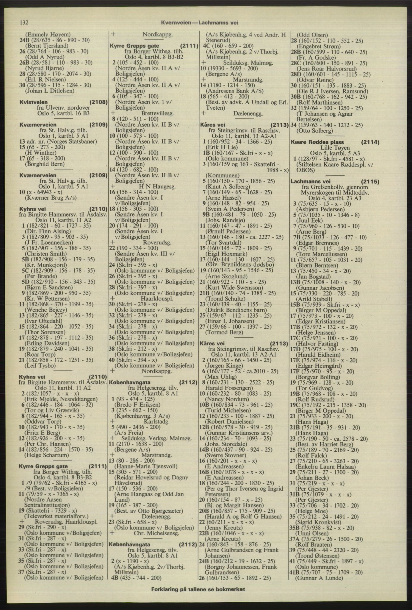 Kristiania/Oslo adressebok, PUBL/-, 1975-1976, p. 132