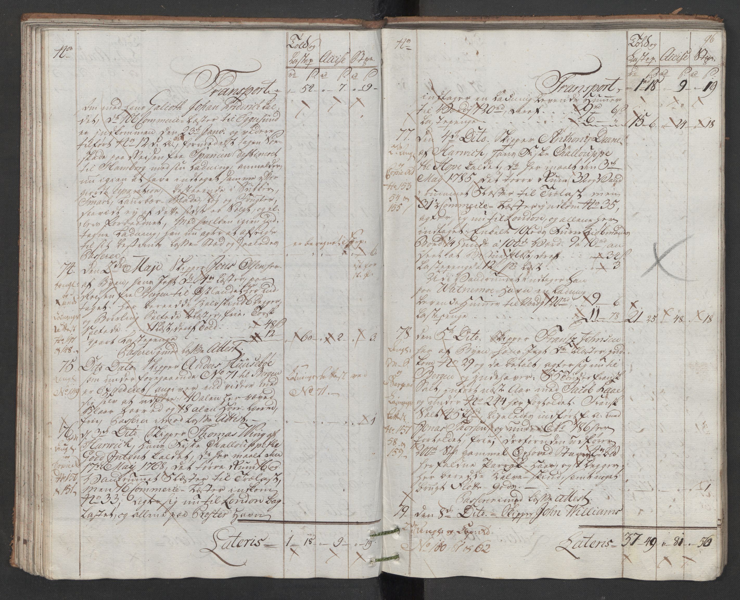 Generaltollkammeret, tollregnskaper, AV/RA-EA-5490/R22/L0048/0001: Tollregnskaper Stavanger / Hovedtollbok, 1786, p. 95b-96a