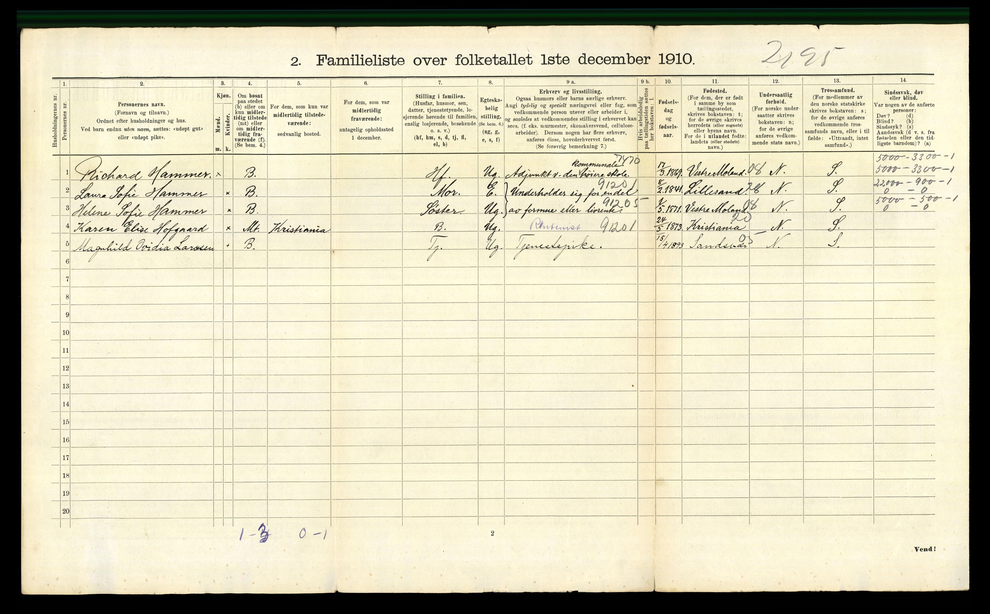 RA, 1910 census for Kongsberg, 1910, p. 1713