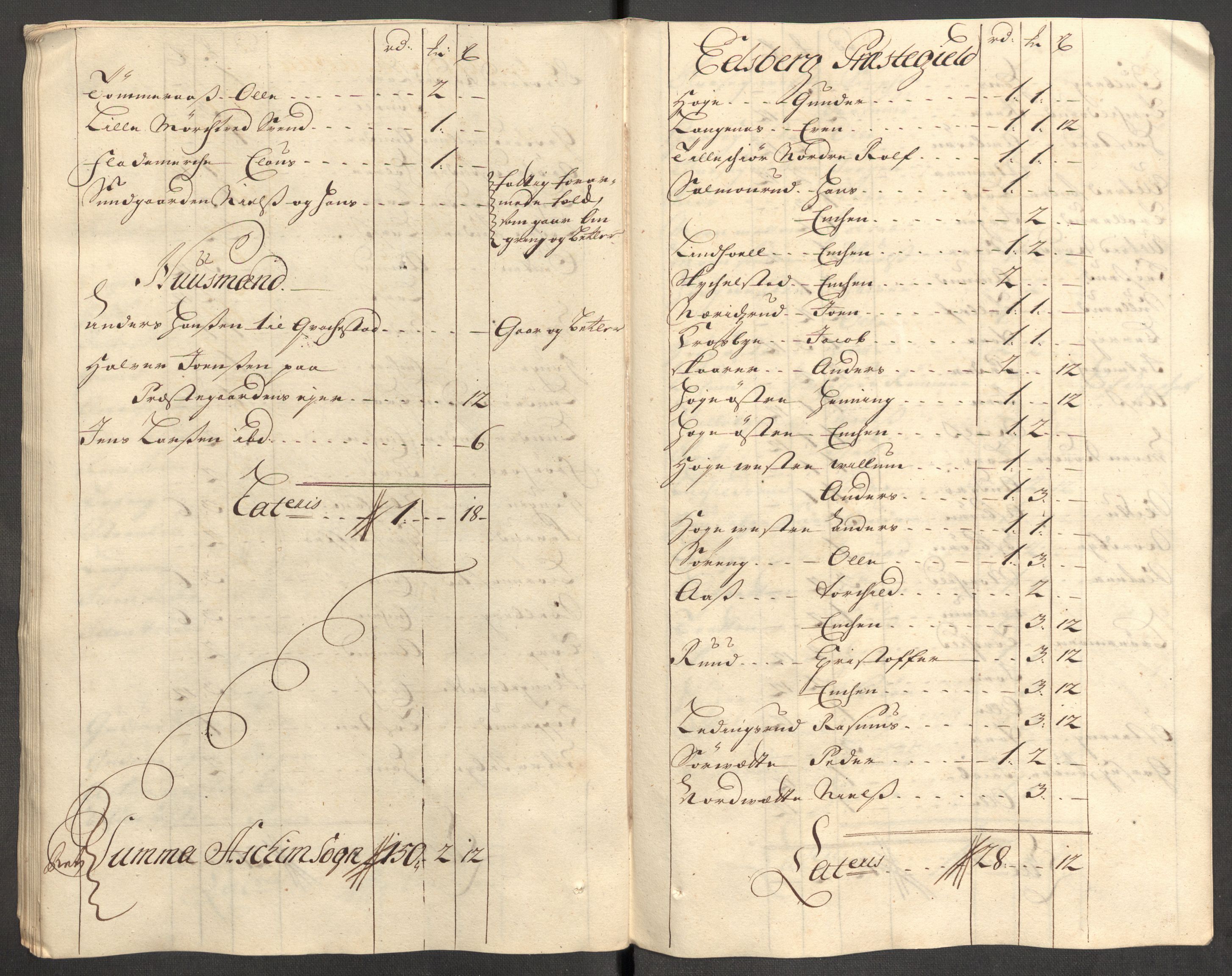 Rentekammeret inntil 1814, Reviderte regnskaper, Fogderegnskap, AV/RA-EA-4092/R07/L0307: Fogderegnskap Rakkestad, Heggen og Frøland, 1713, p. 245