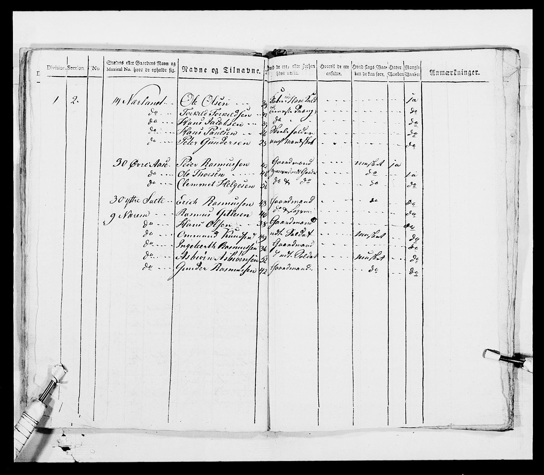 Generalitets- og kommissariatskollegiet, Det kongelige norske kommissariatskollegium, AV/RA-EA-5420/E/Eh/L0001a: Norske festninger, 1769-1809, p. 87