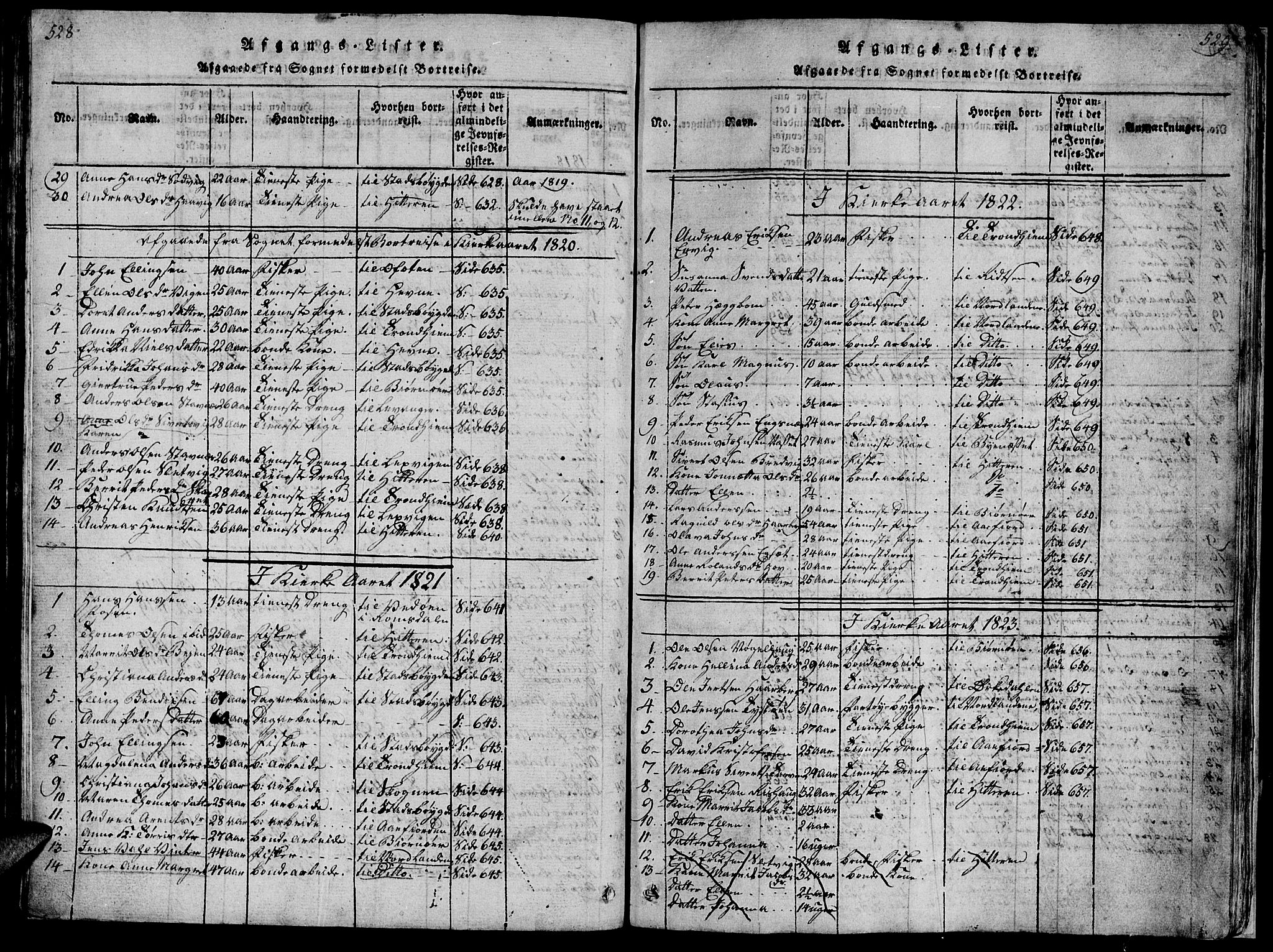 Ministerialprotokoller, klokkerbøker og fødselsregistre - Sør-Trøndelag, SAT/A-1456/659/L0744: Parish register (copy) no. 659C01, 1818-1825, p. 528-529