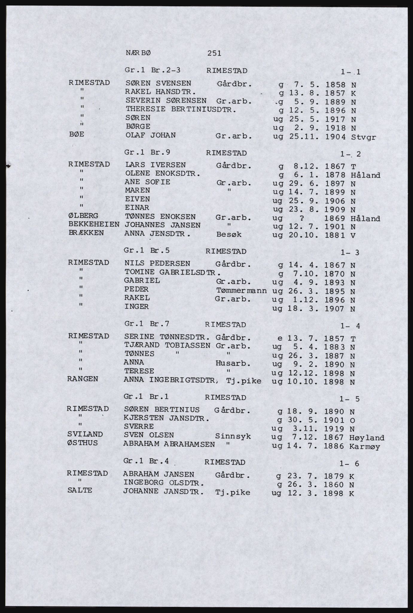 SAST, Copy of 1920 census for parts of Jæren, 1920, p. 263