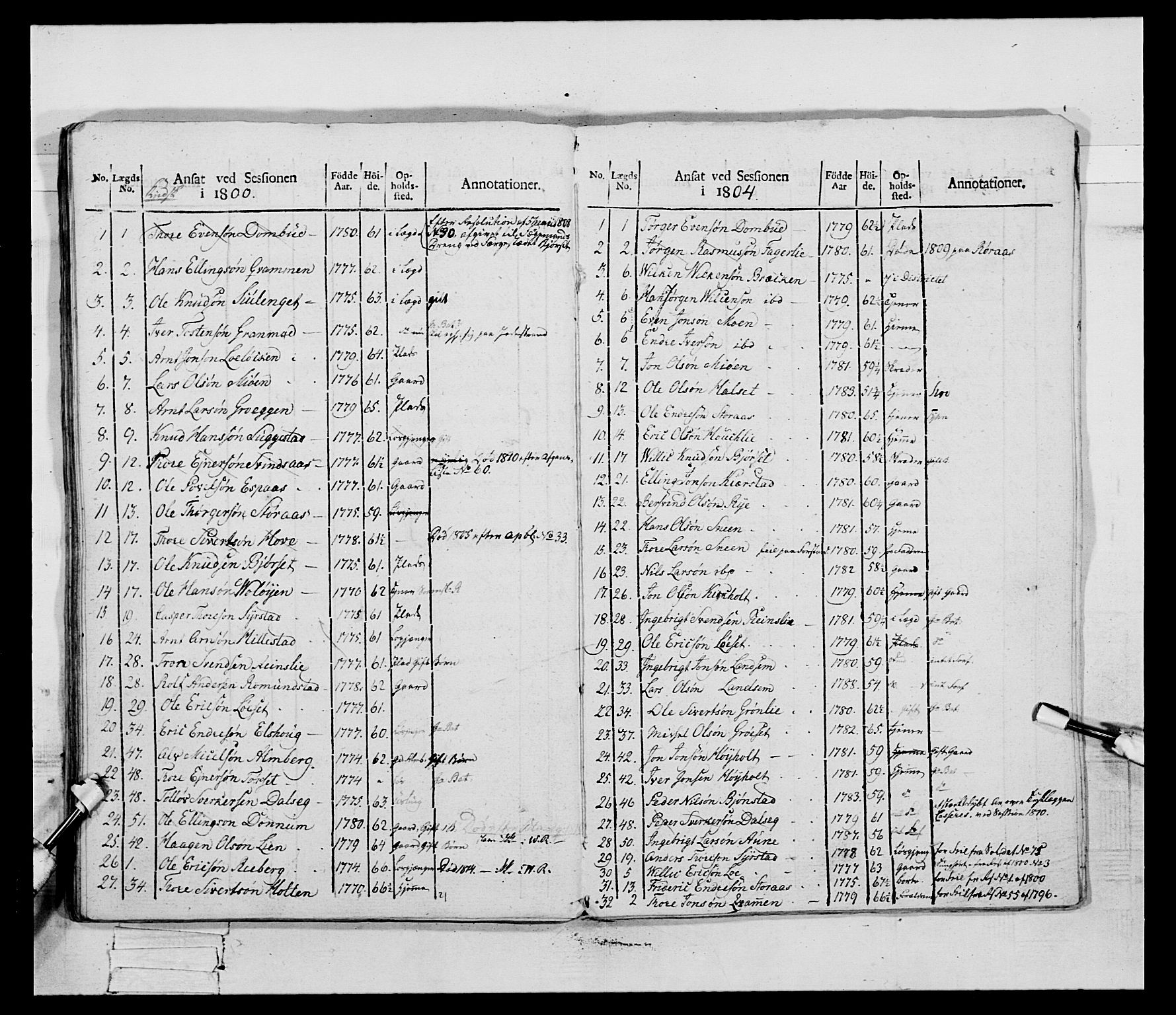 Generalitets- og kommissariatskollegiet, Det kongelige norske kommissariatskollegium, RA/EA-5420/E/Eh/L0083b: 2. Trondheimske nasjonale infanteriregiment, 1810, p. 281