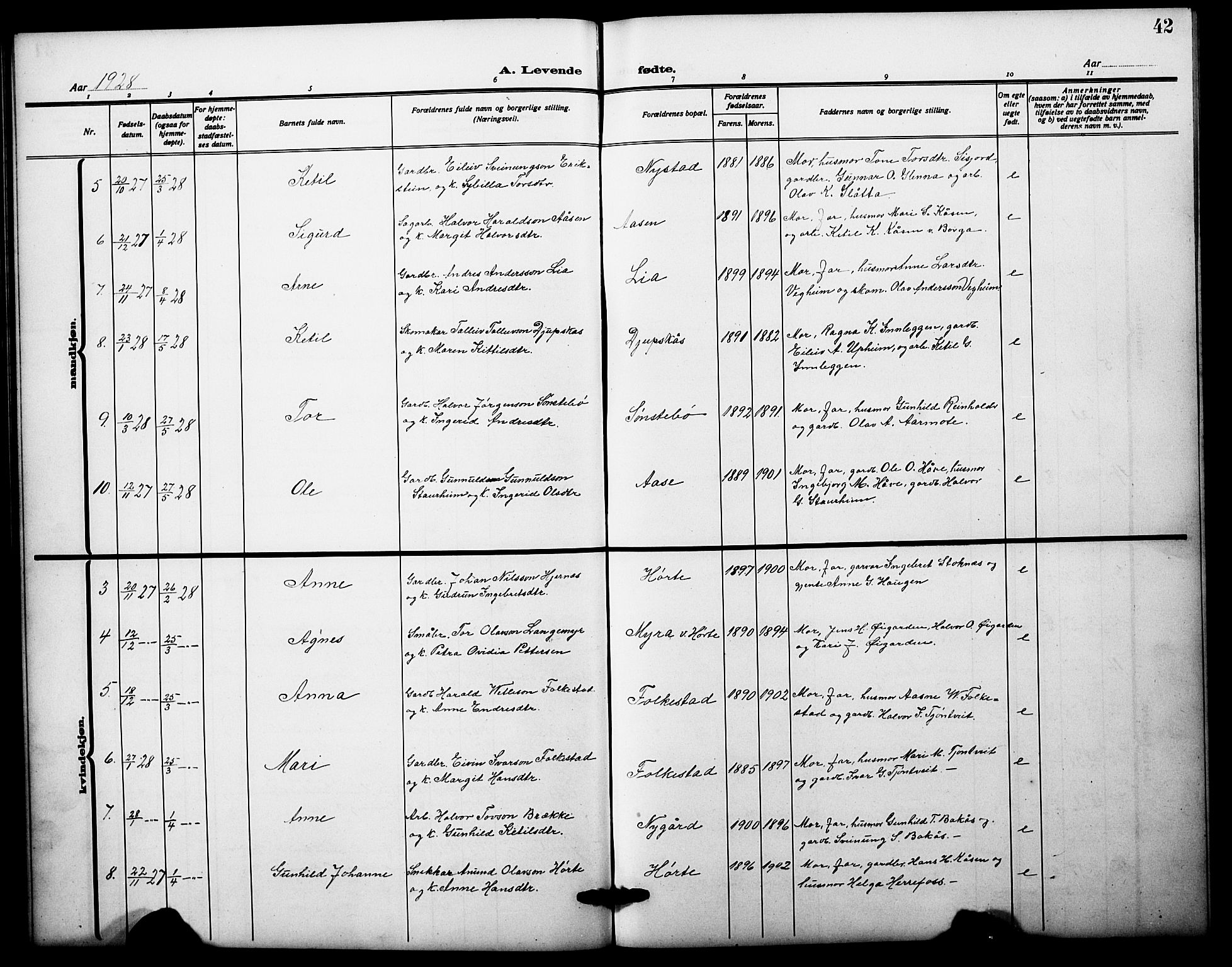 Bø kirkebøker, SAKO/A-257/G/Ga/L0008: Parish register (copy) no. 8, 1920-1930, p. 42