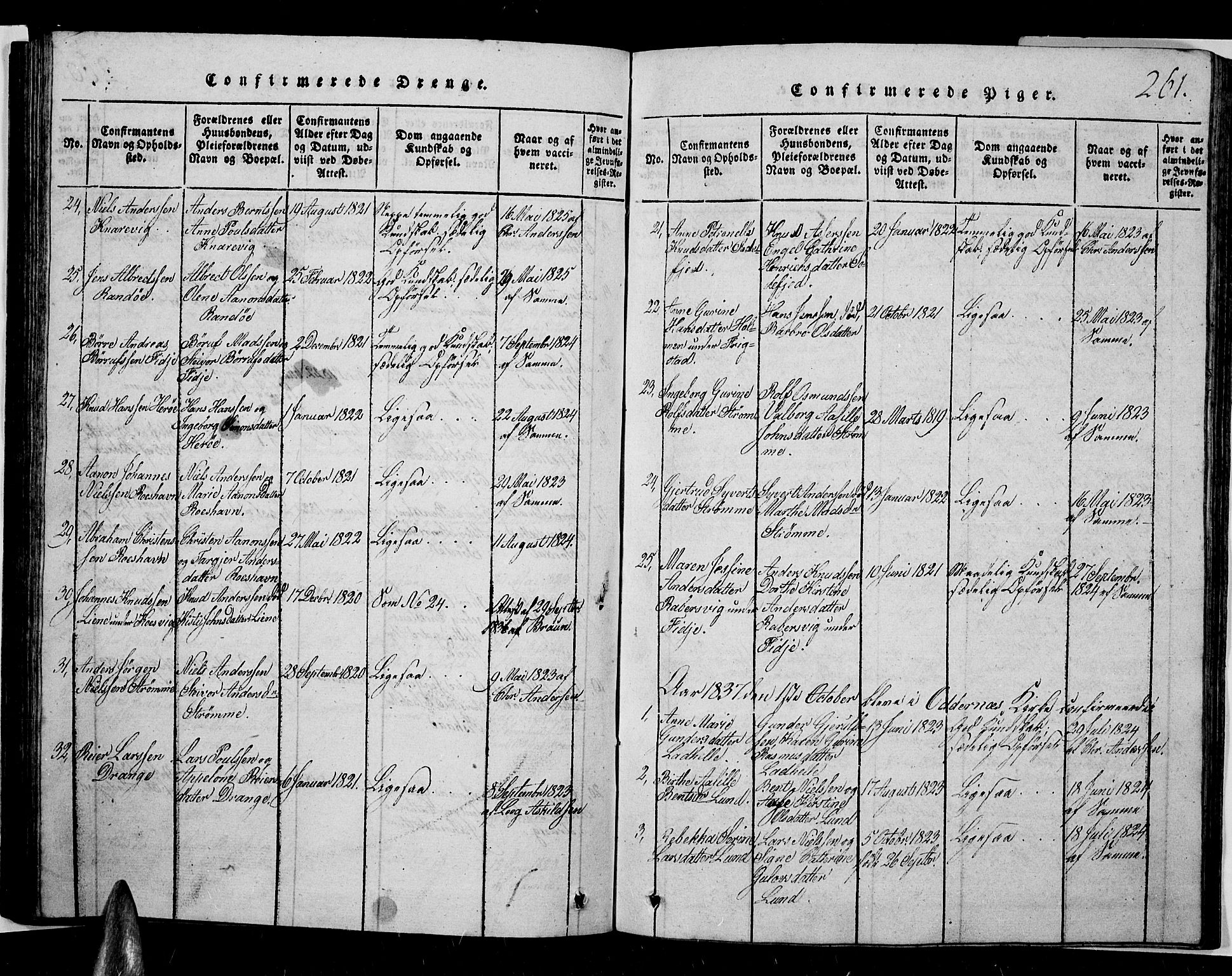Oddernes sokneprestkontor, SAK/1111-0033/F/Fb/Fba/L0003: Parish register (copy) no. B 3, 1820-1838, p. 261