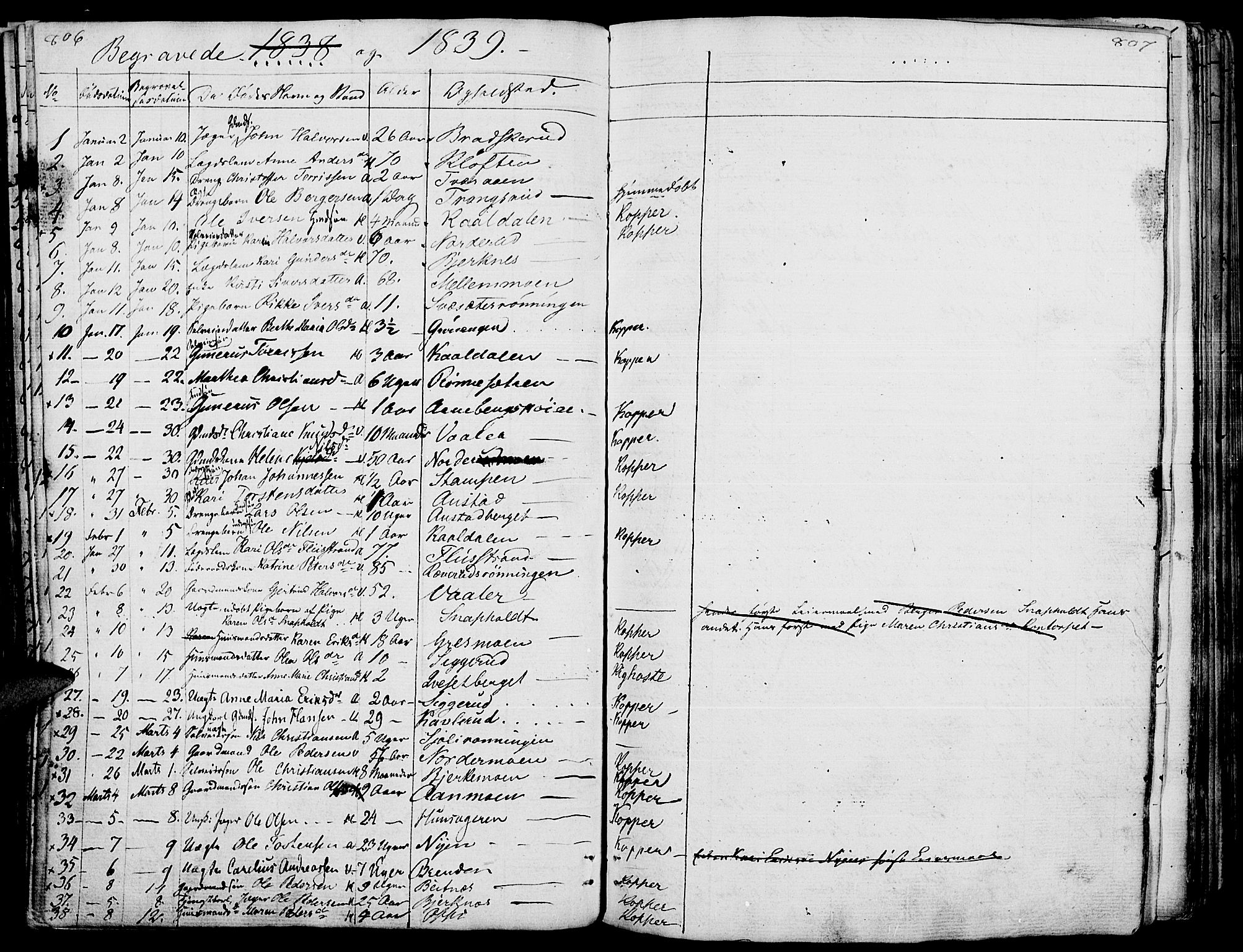 Hof prestekontor, SAH/PREST-038/H/Ha/Haa/L0006: Parish register (official) no. 6, 1822-1841, p. 806-807