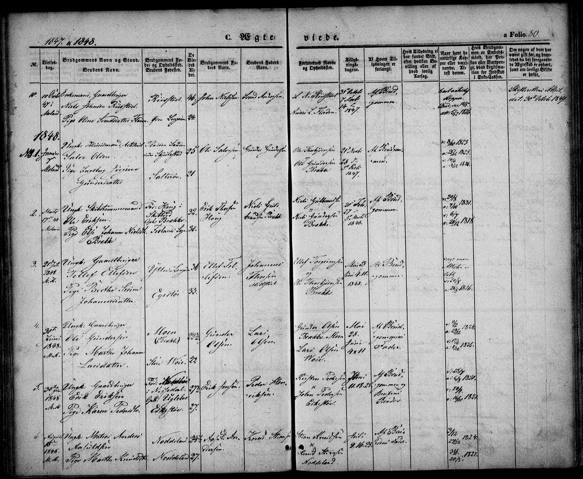 Austre Moland sokneprestkontor, SAK/1111-0001/F/Fa/Faa/L0007: Parish register (official) no. A 7, 1847-1857, p. 80