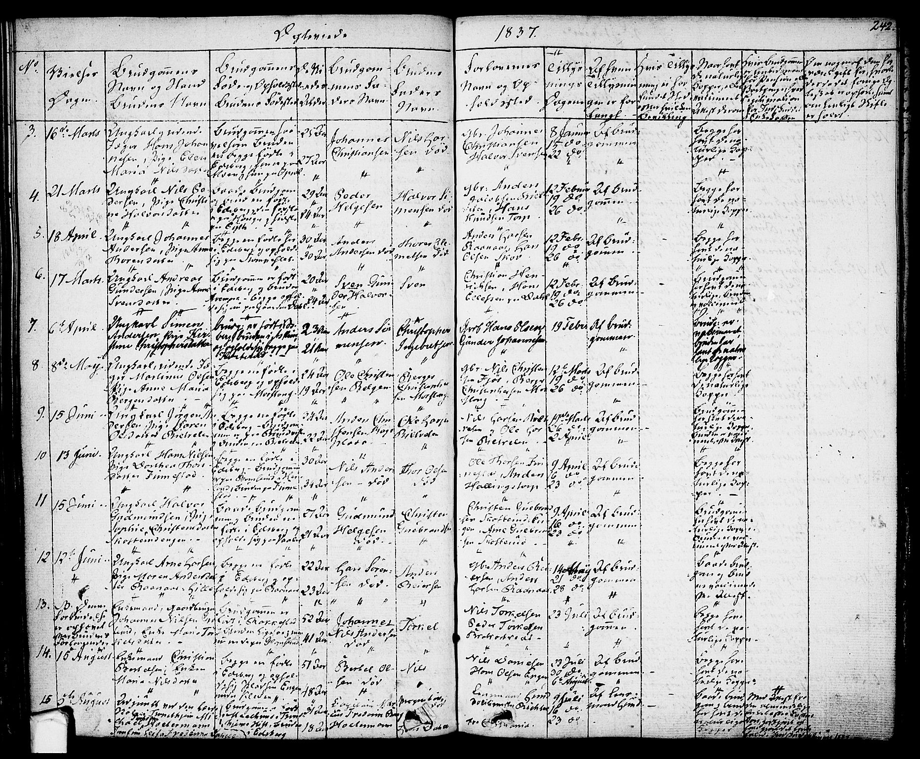 Eidsberg prestekontor Kirkebøker, SAO/A-10905/F/Fa/L0008: Parish register (official) no. I 8, 1832-1848, p. 242