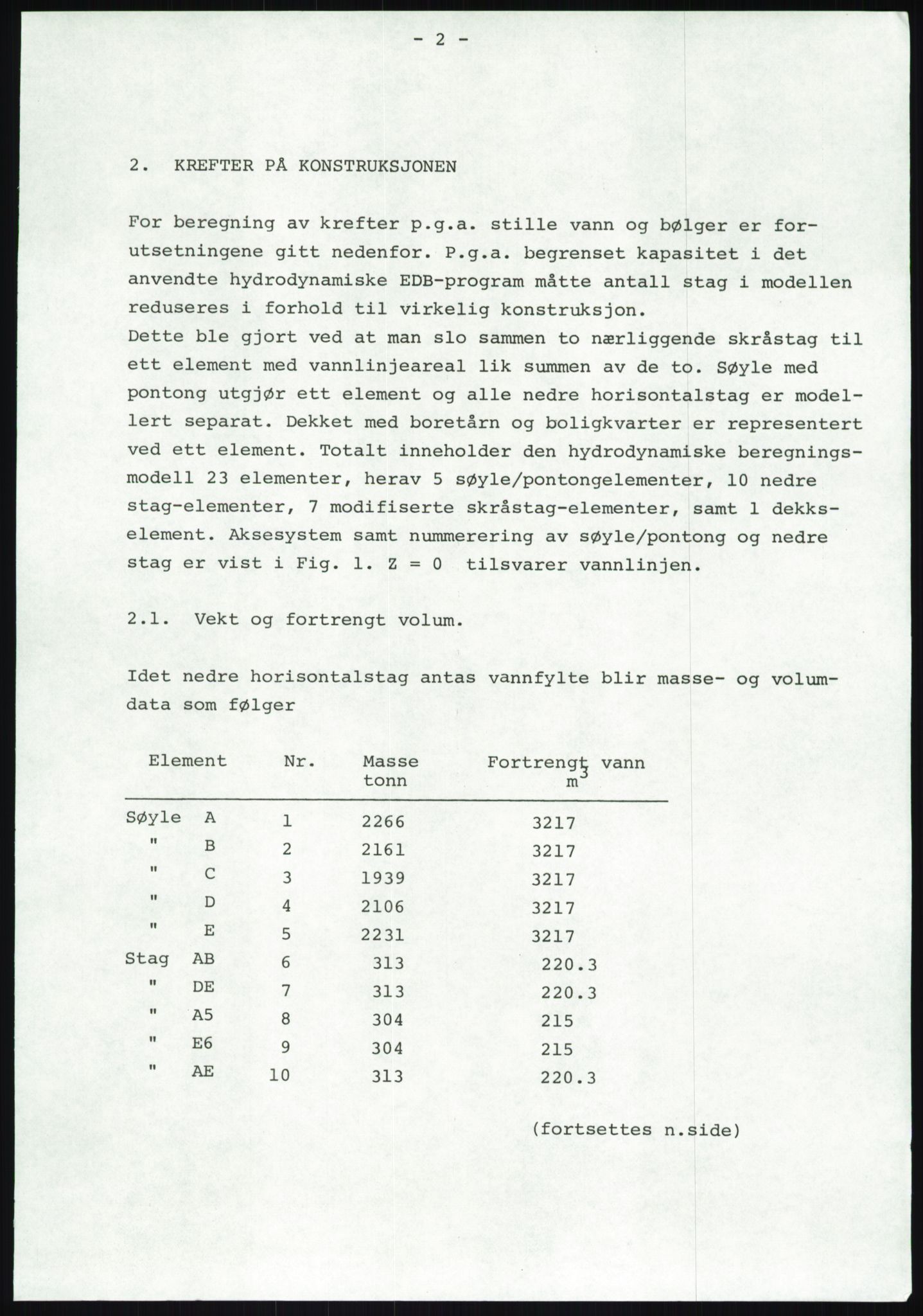 Justisdepartementet, Granskningskommisjonen ved Alexander Kielland-ulykken 27.3.1980, AV/RA-S-1165/D/L0019: S Værforhold (Doku.liste + S1-S5 av 5)/ T (T1-T2)/ U Stabilitet (Doku.liste + U1-U5 av 5), 1980-1981, p. 264