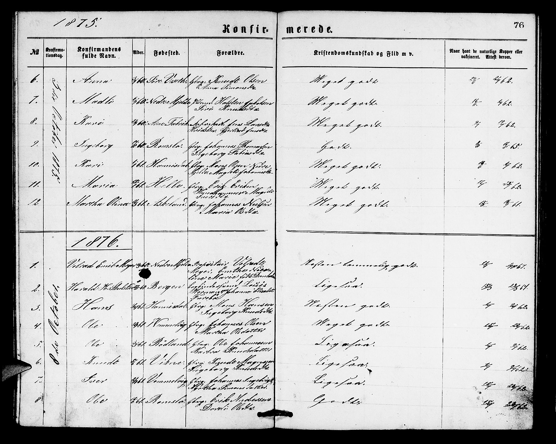 Haus sokneprestembete, SAB/A-75601/H/Hab: Parish register (copy) no. B 1, 1869-1878, p. 76