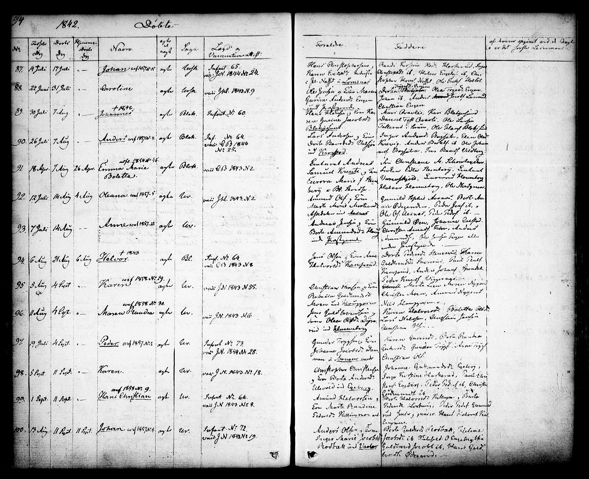 Aurskog prestekontor Kirkebøker, SAO/A-10304a/F/Fa/L0006: Parish register (official) no. I 6, 1829-1853, p. 94