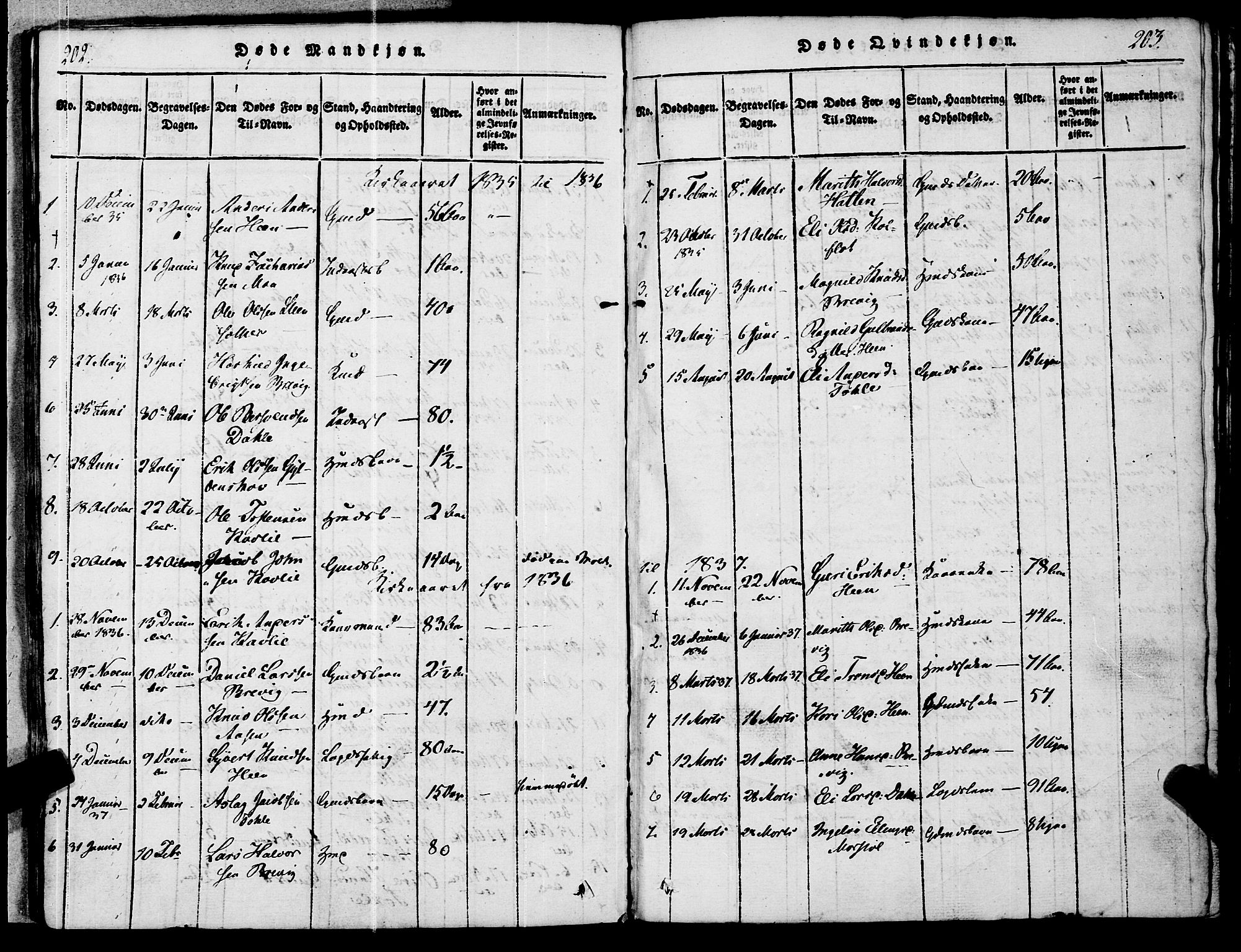 Ministerialprotokoller, klokkerbøker og fødselsregistre - Møre og Romsdal, SAT/A-1454/545/L0585: Parish register (official) no. 545A01, 1818-1853, p. 202-203
