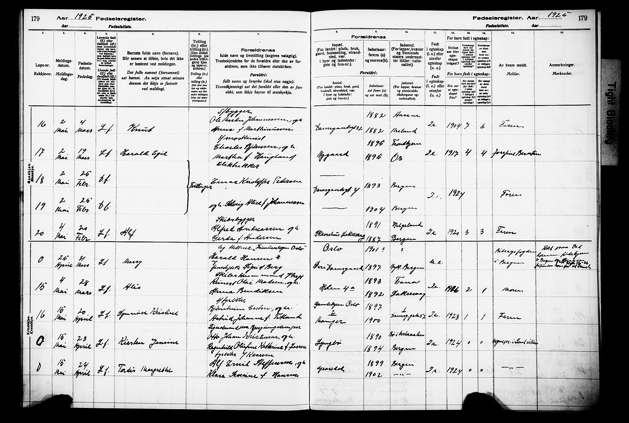 Laksevåg Sokneprestembete, AV/SAB-A-76501/I/Id/L00A1: Birth register no. A 1, 1916-1926, p. 179