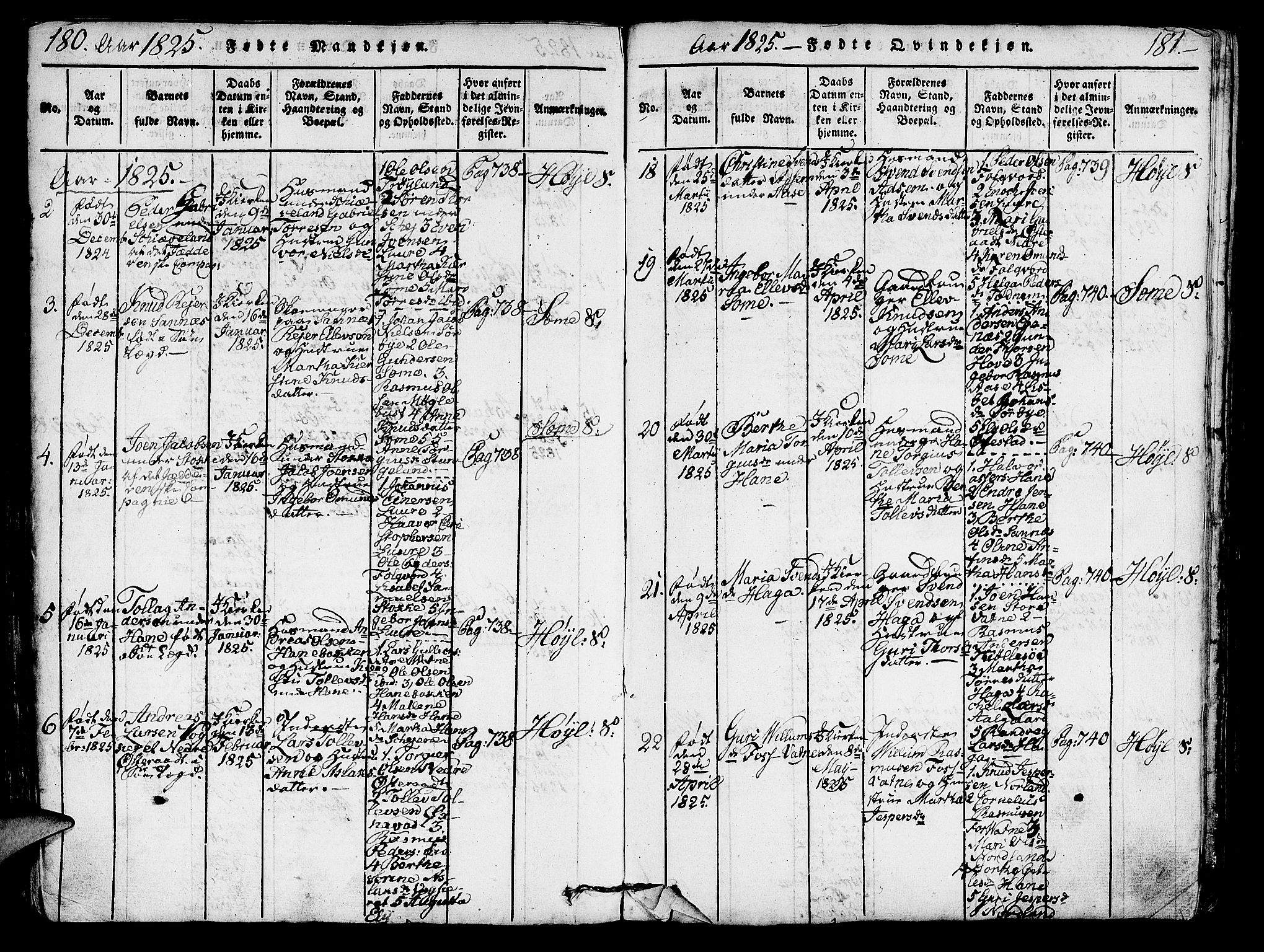 Høyland sokneprestkontor, AV/SAST-A-101799/001/30BA/L0006: Parish register (official) no. A 6, 1815-1825, p. 180-181