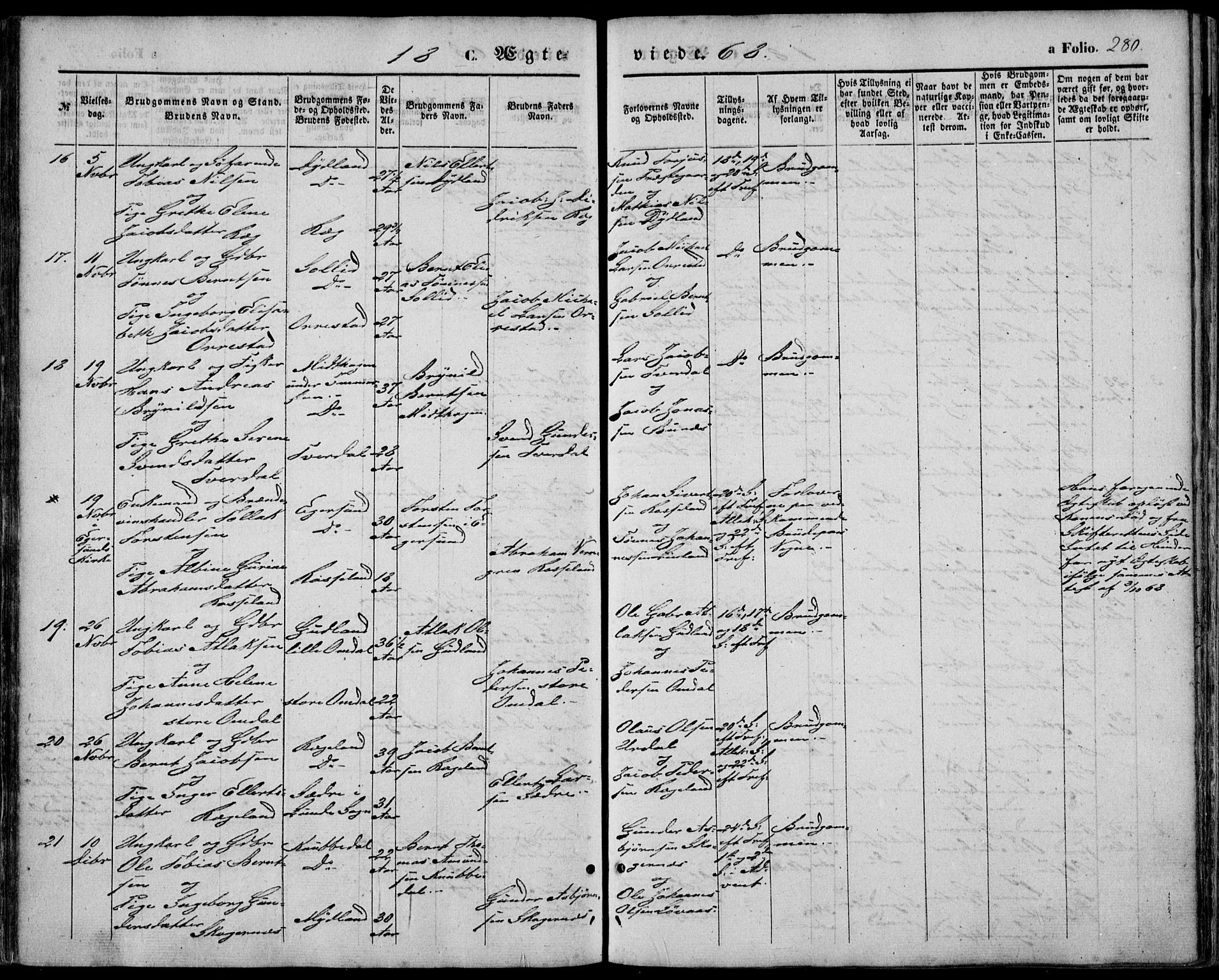 Sokndal sokneprestkontor, AV/SAST-A-101808: Parish register (official) no. A 9, 1857-1874, p. 280