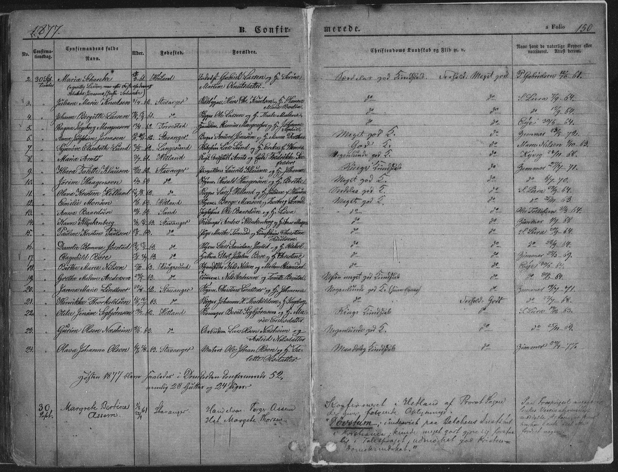 Domkirken sokneprestkontor, AV/SAST-A-101812/001/30/30BA/L0018: Parish register (official) no. A 17, 1857-1877, p. 150