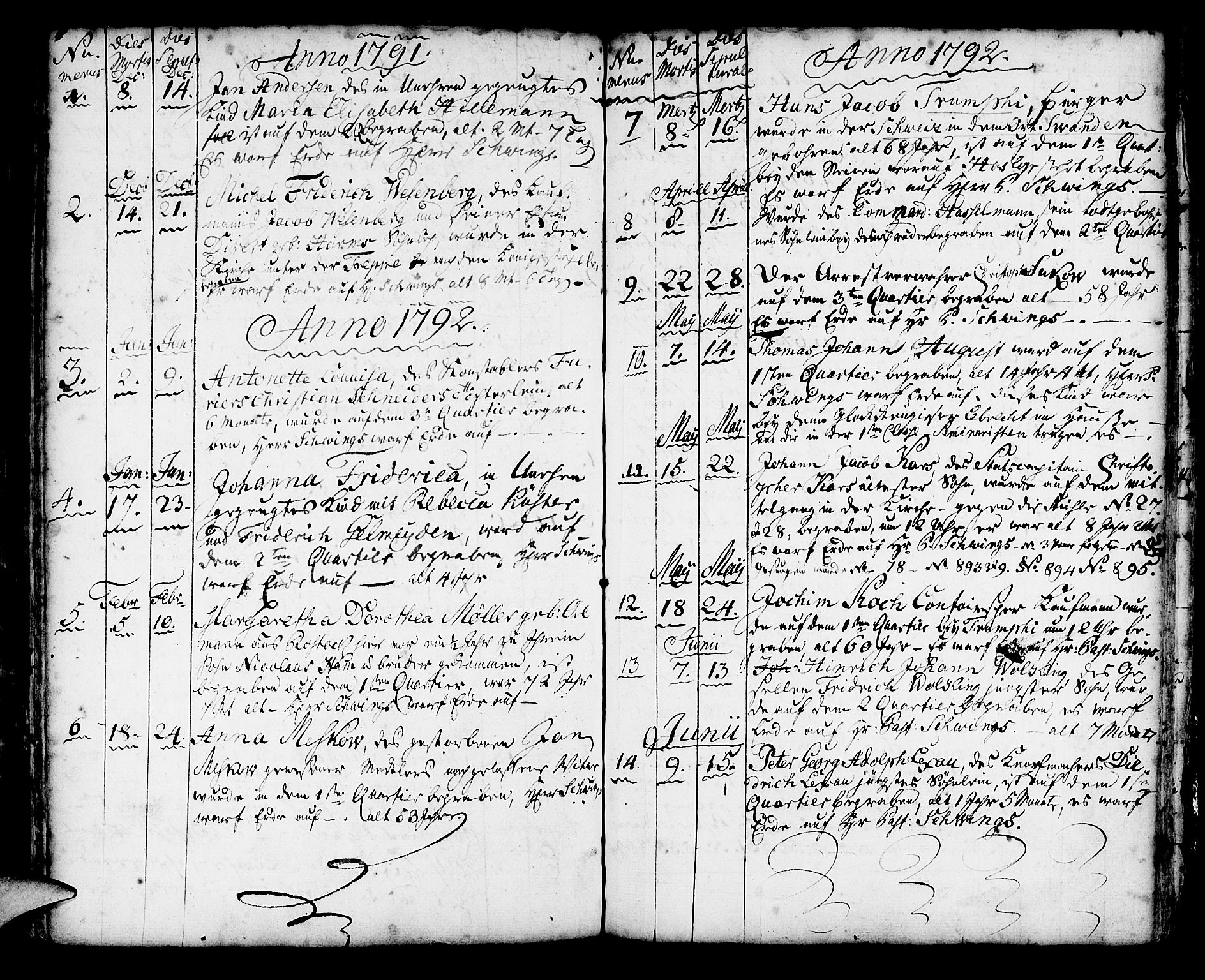 Mariakirken Sokneprestembete, SAB/A-76901/H/Haa/L0002: Parish register (official) no. A 2, 1748-1807, p. 119