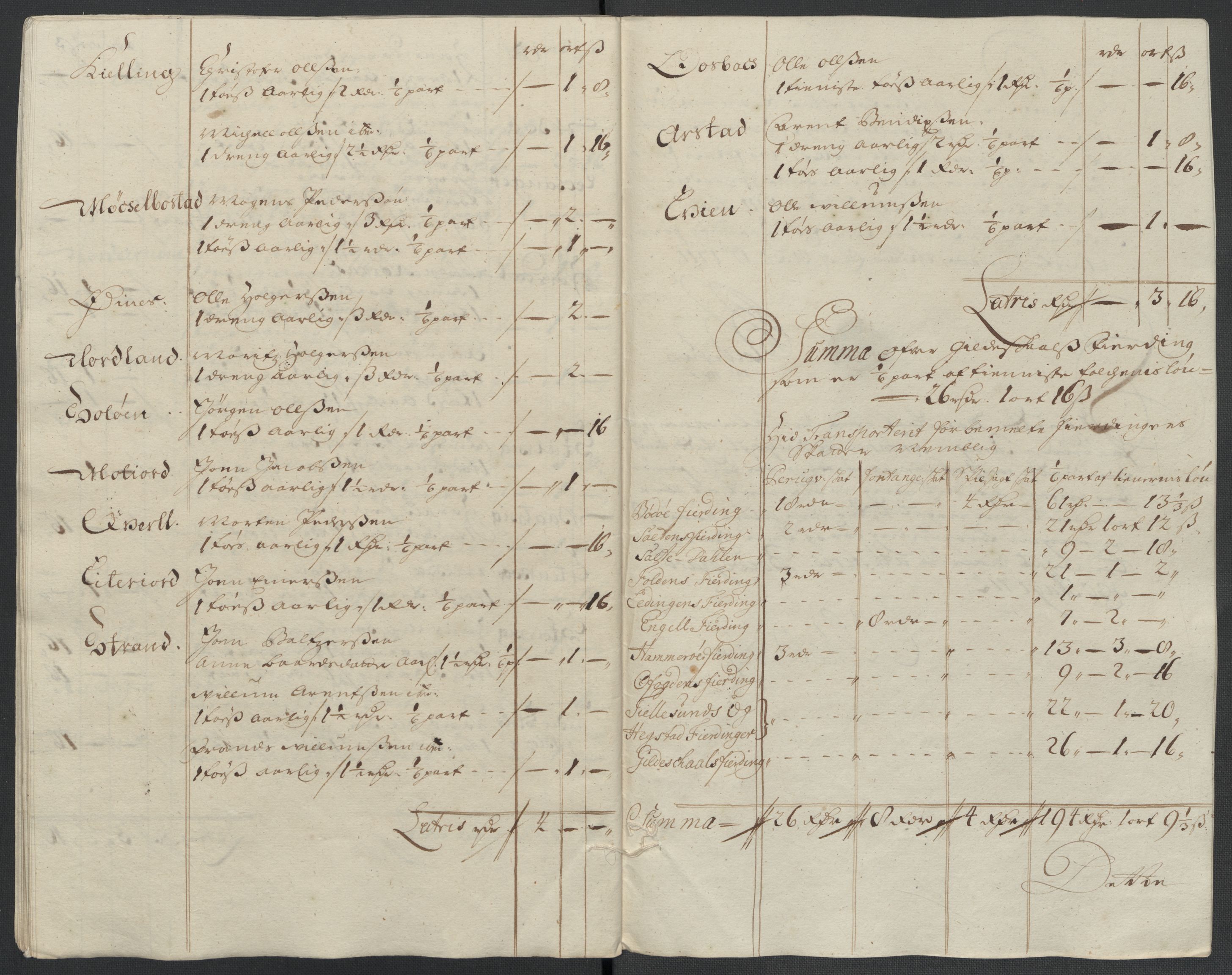 Rentekammeret inntil 1814, Reviderte regnskaper, Fogderegnskap, RA/EA-4092/R66/L4582: Fogderegnskap Salten, 1711-1712, p. 156