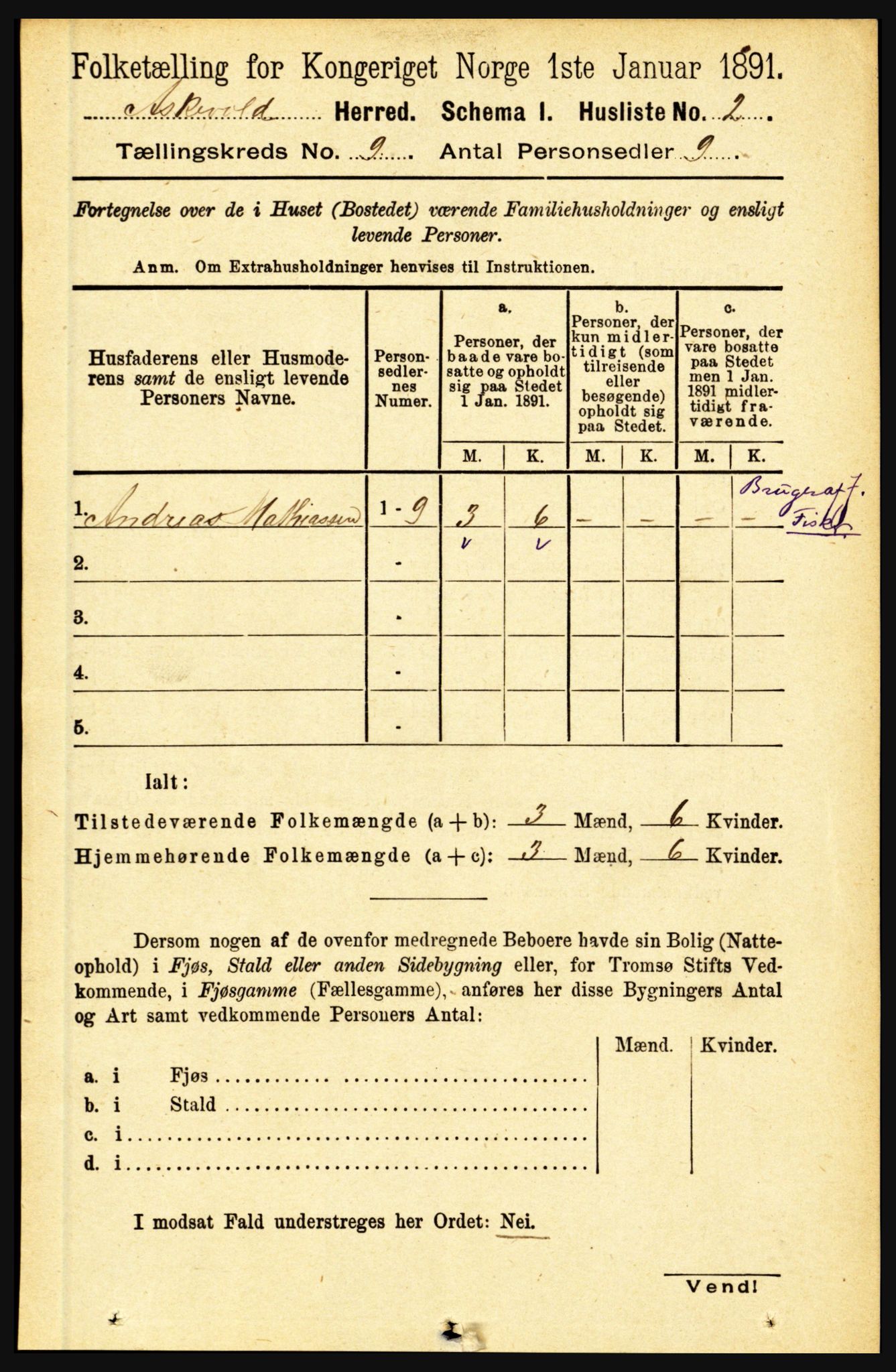 RA, 1891 census for 1428 Askvoll, 1891, p. 2493