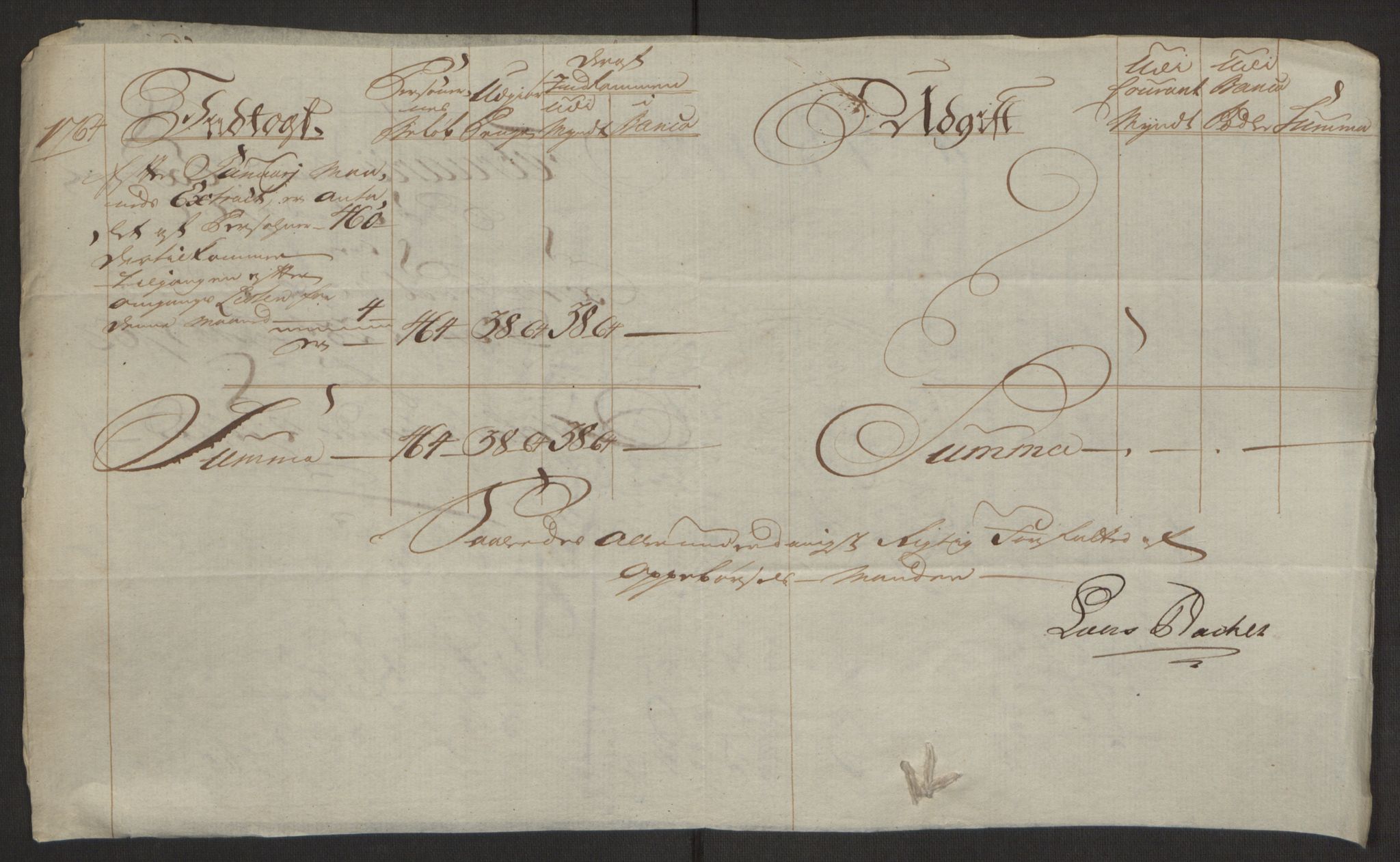 Rentekammeret inntil 1814, Reviderte regnskaper, Byregnskaper, AV/RA-EA-4066/R/Rh/L0163/0001: [H4] Kontribusjonsregnskap / Ekstraskatt, Holmestrand, 1762-1772, p. 125