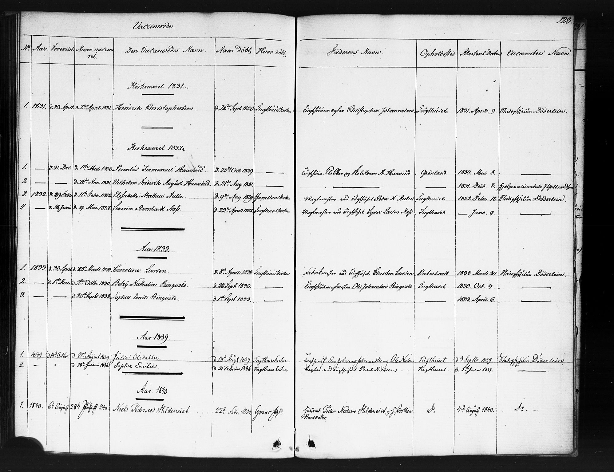 Kristiania tukthusprest Kirkebøker, SAO/A-10881/F/Fa/L0003: Parish register (official) no. 3, 1831-1865, p. 128