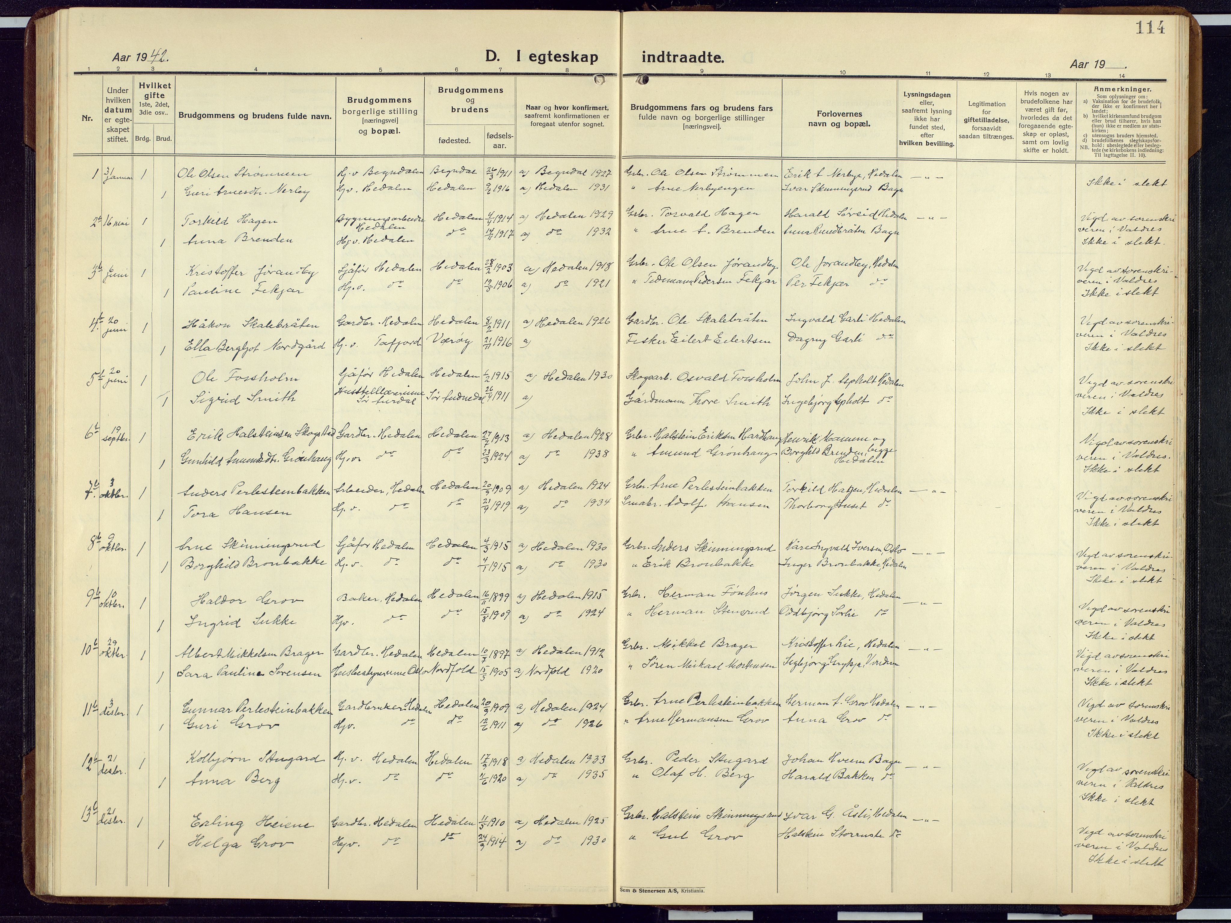 Sør-Aurdal prestekontor, SAH/PREST-128/H/Ha/Hab/L0012: Parish register (copy) no. 12, 1924-1956, p. 114