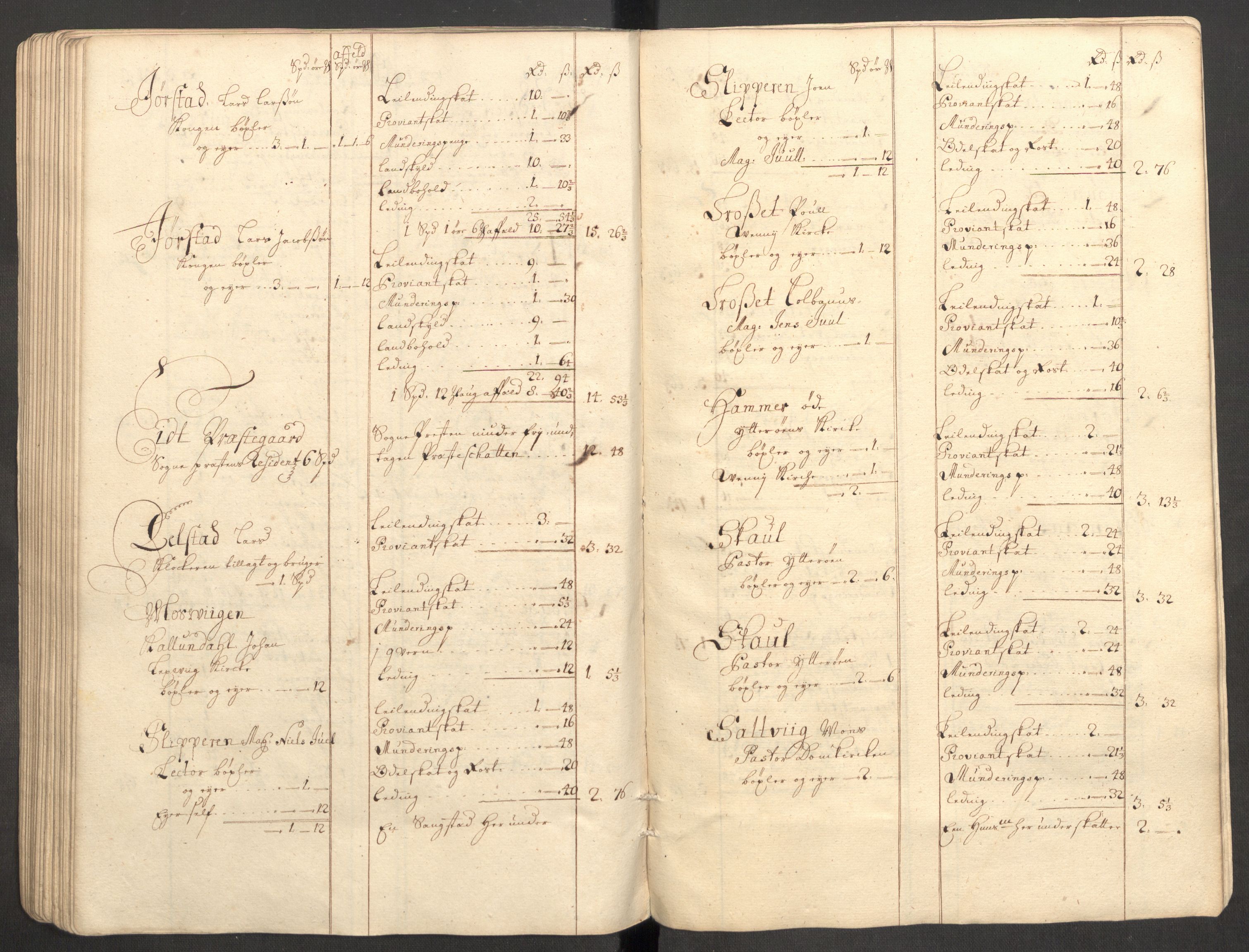 Rentekammeret inntil 1814, Reviderte regnskaper, Fogderegnskap, AV/RA-EA-4092/R63/L4319: Fogderegnskap Inderøy, 1711, p. 115