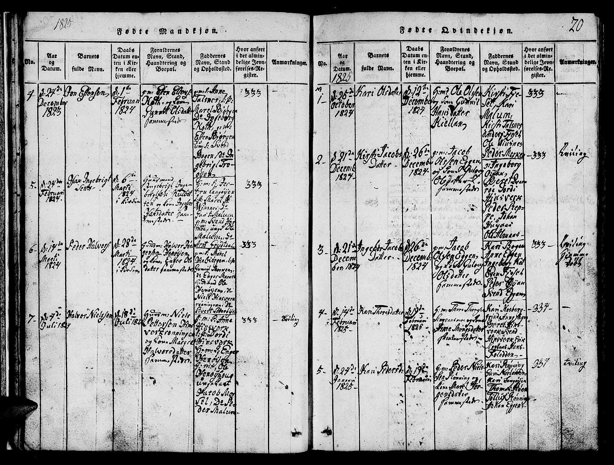 Ministerialprotokoller, klokkerbøker og fødselsregistre - Sør-Trøndelag, SAT/A-1456/688/L1026: Parish register (copy) no. 688C01, 1817-1860, p. 20