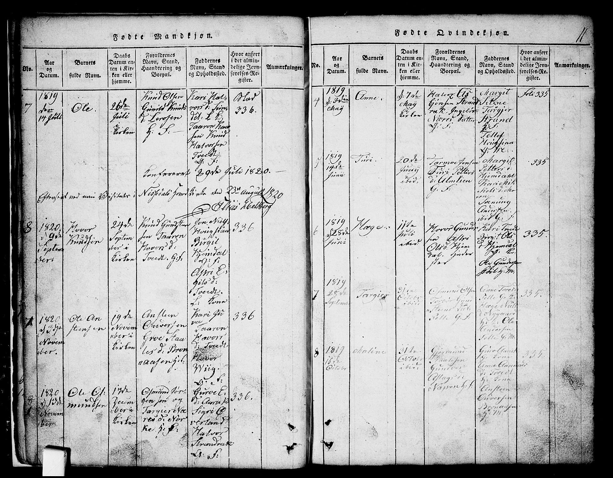 Nissedal kirkebøker, AV/SAKO-A-288/G/Gb/L0001: Parish register (copy) no. II 1, 1814-1862, p. 11