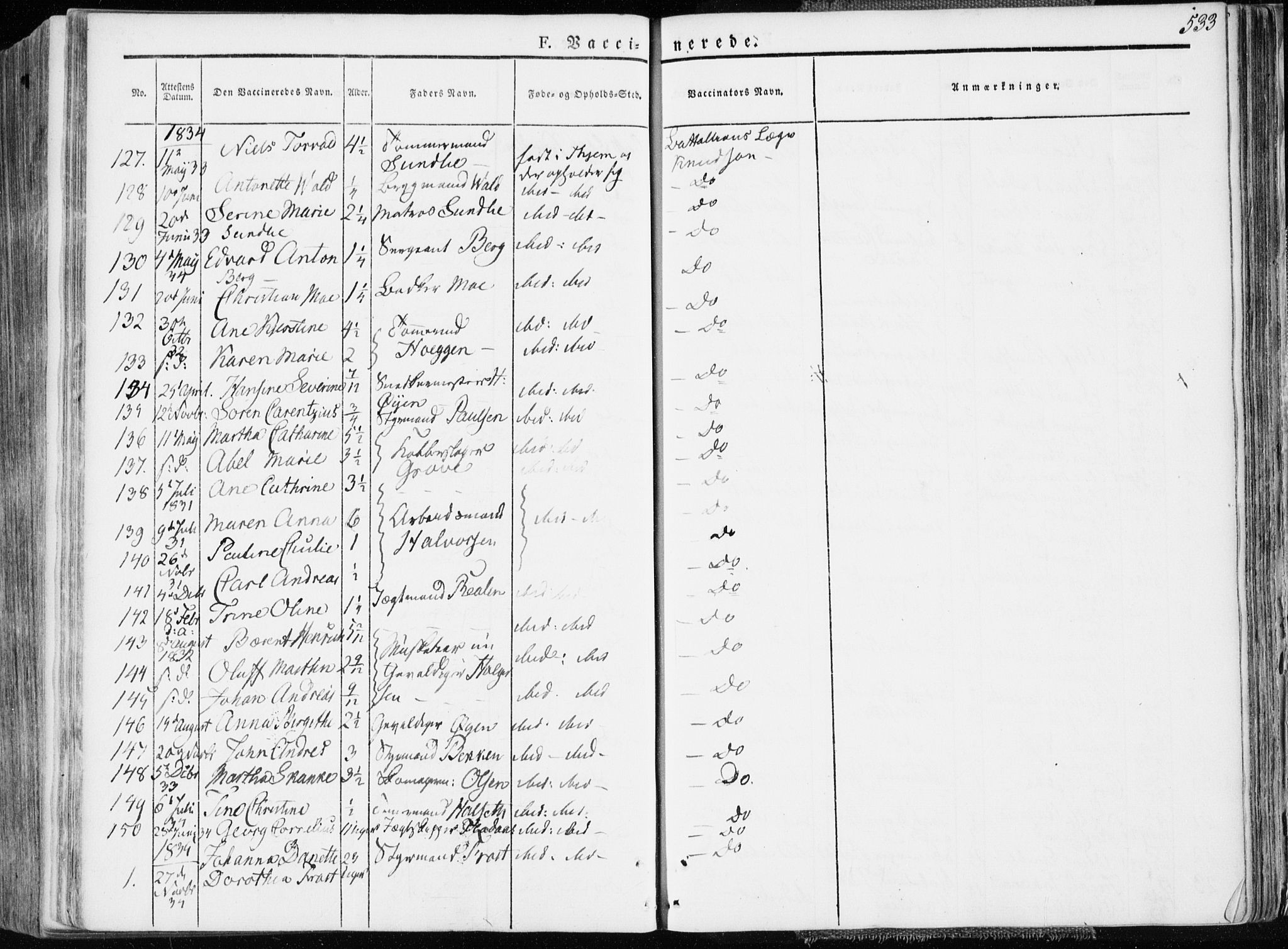 Ministerialprotokoller, klokkerbøker og fødselsregistre - Sør-Trøndelag, AV/SAT-A-1456/601/L0047: Parish register (official) no. 601A15, 1831-1839, p. 533